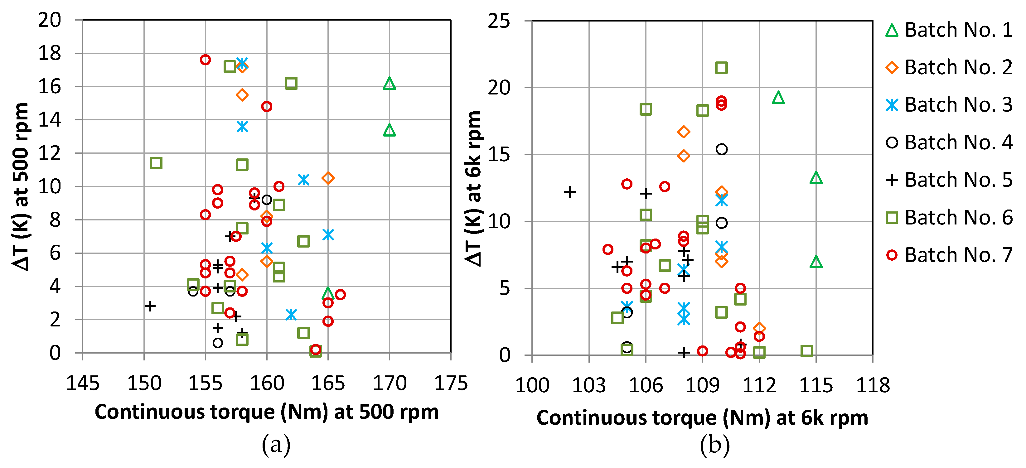 Energies 13 02122 g008