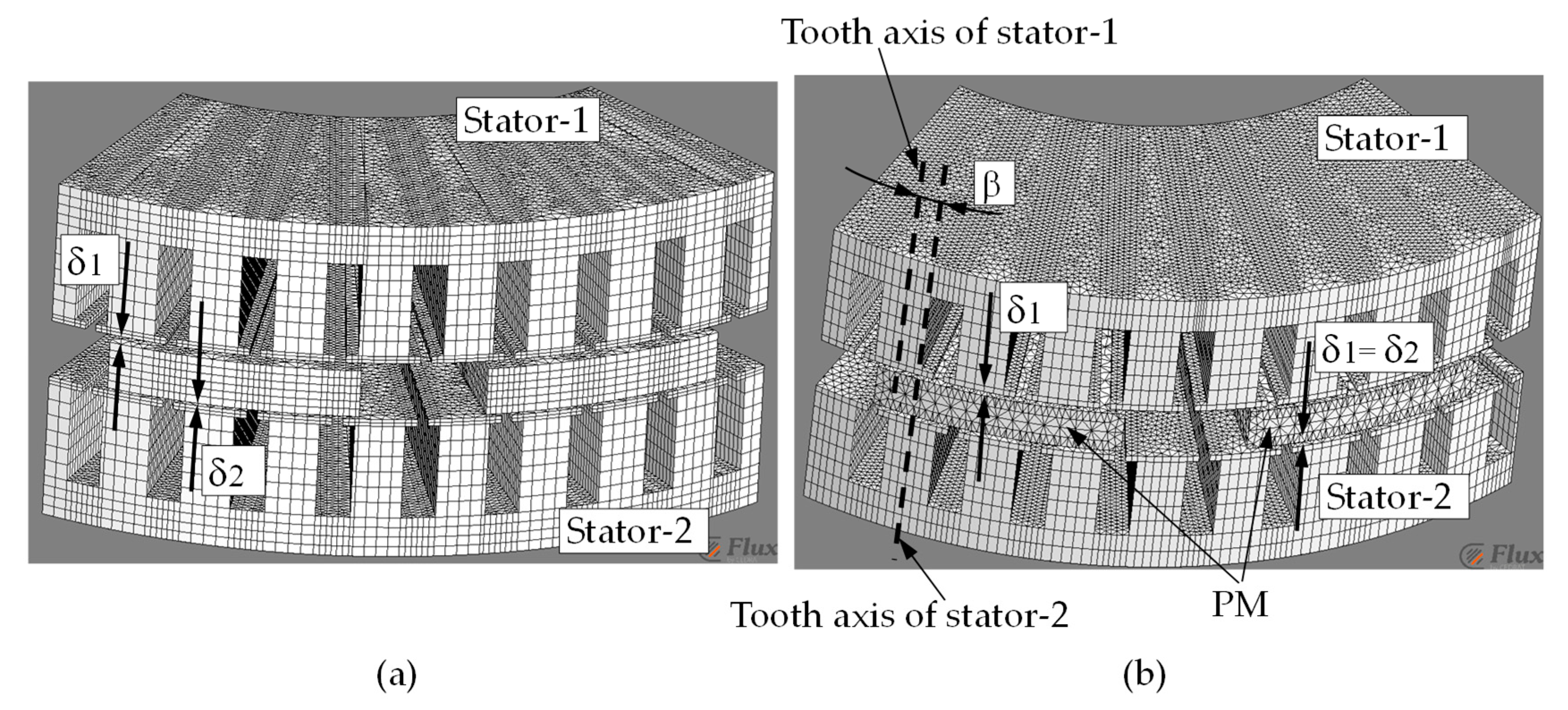 Energies 13 02122 g009