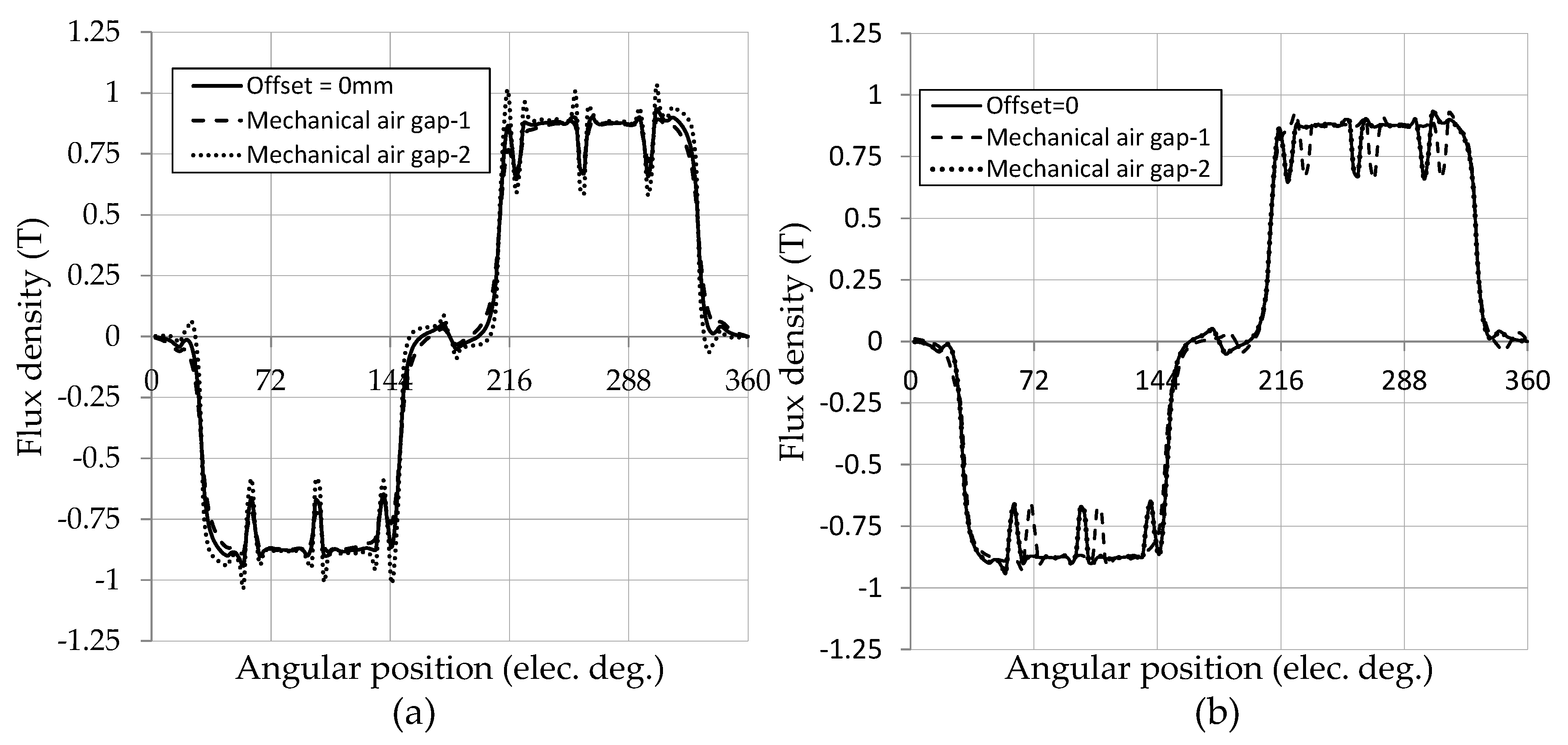 Energies 13 02122 g011