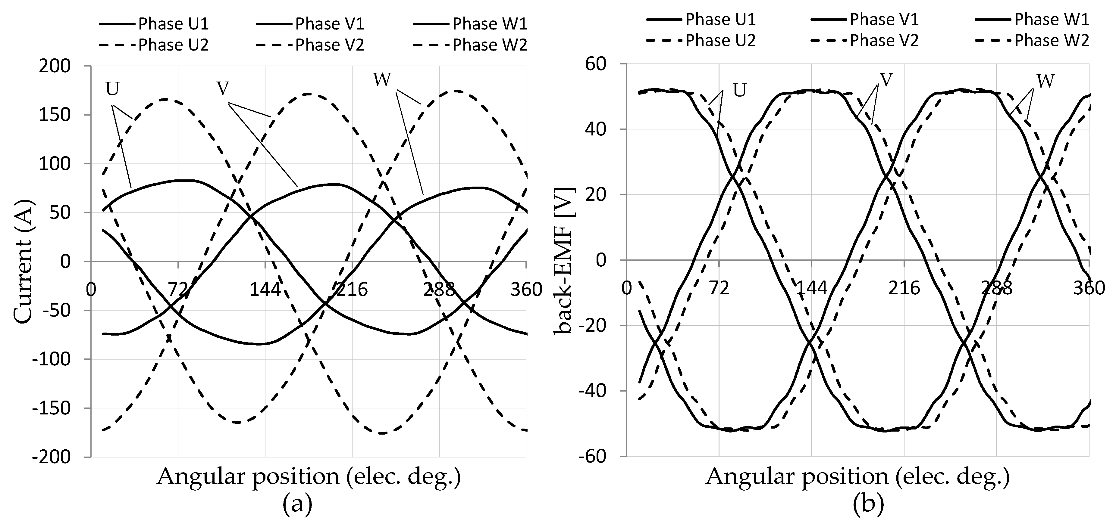 Energies 13 02122 g012