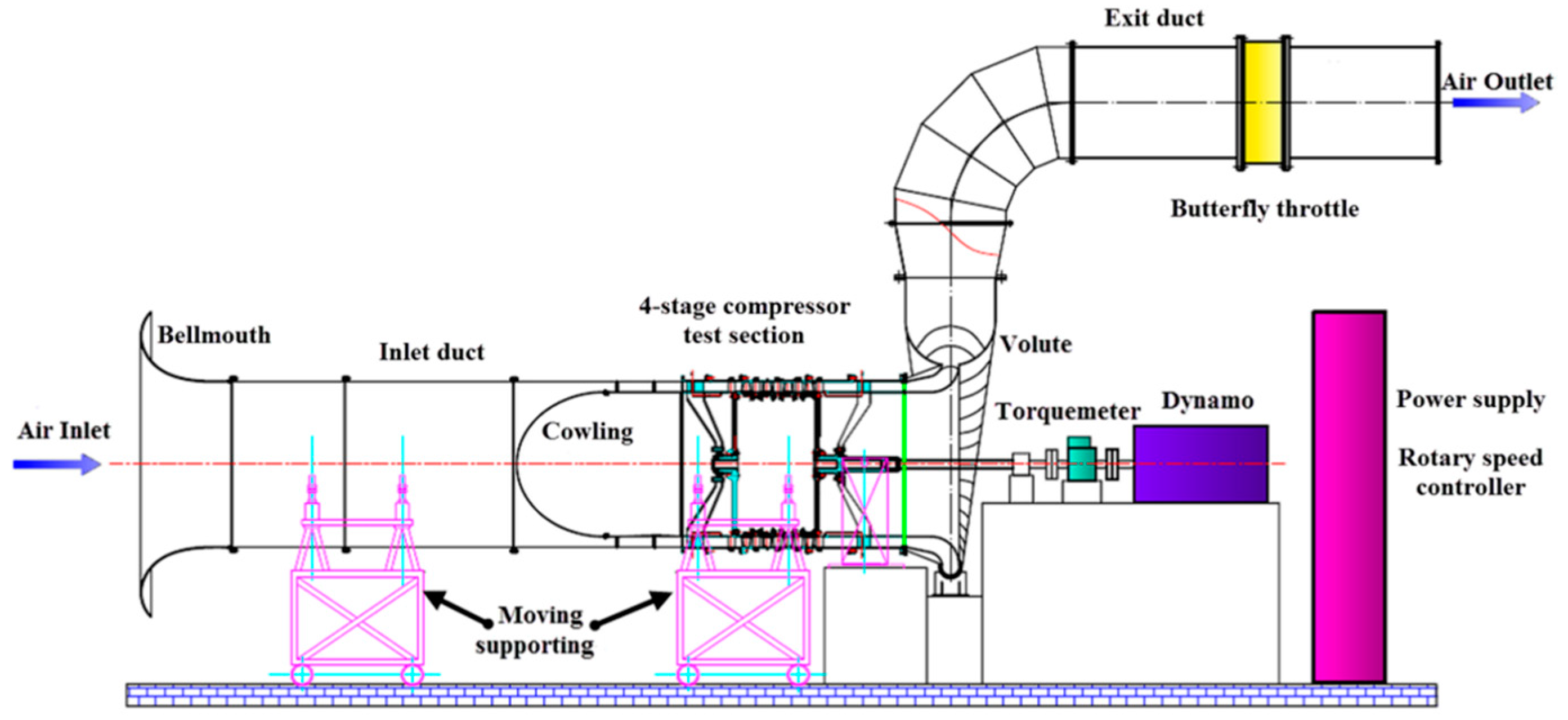 Energies 13 02123 g001 Energies 13 02123 g001