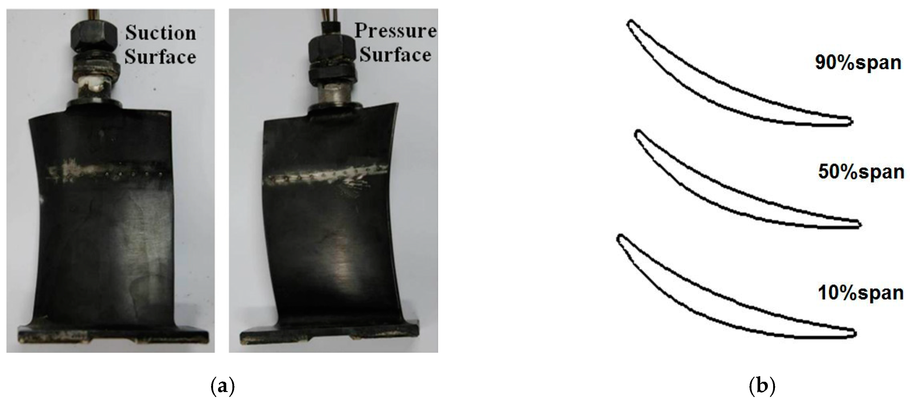 Energies 13 02123 g002 Energies 13 02123 g002