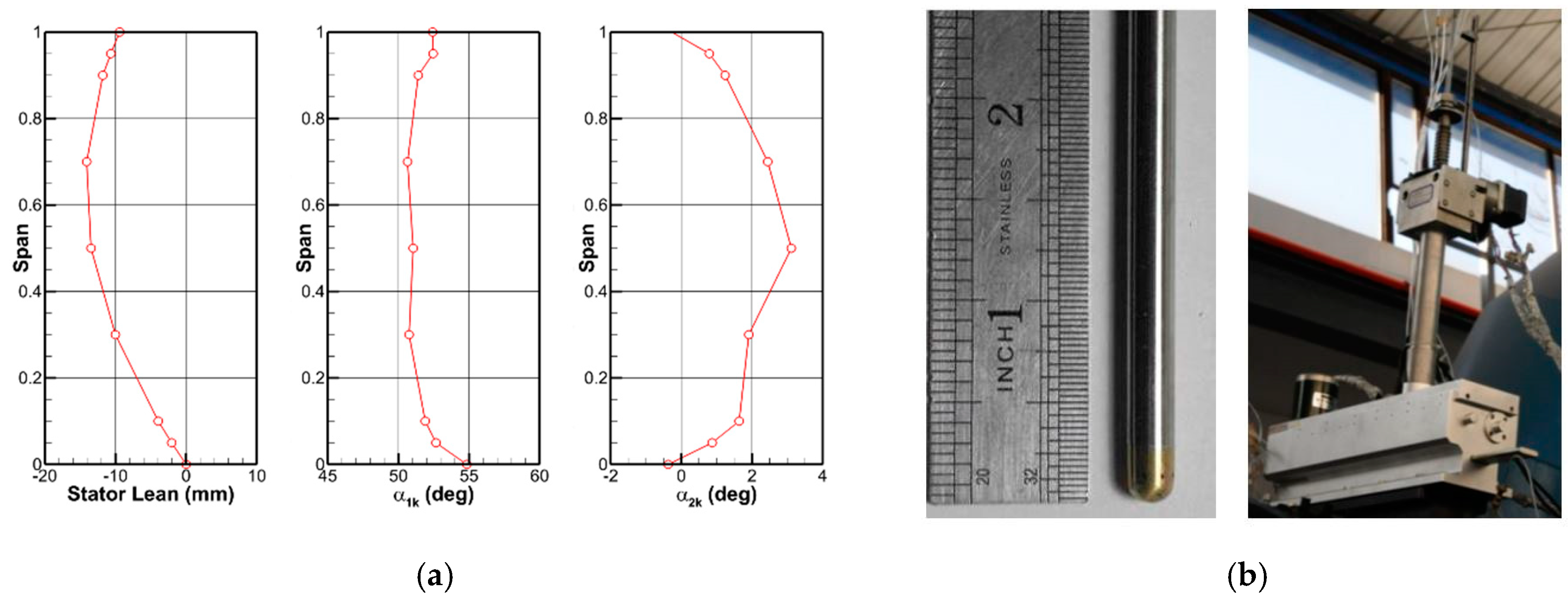 Energies 13 02123 g003 Energies 13 02123 g003