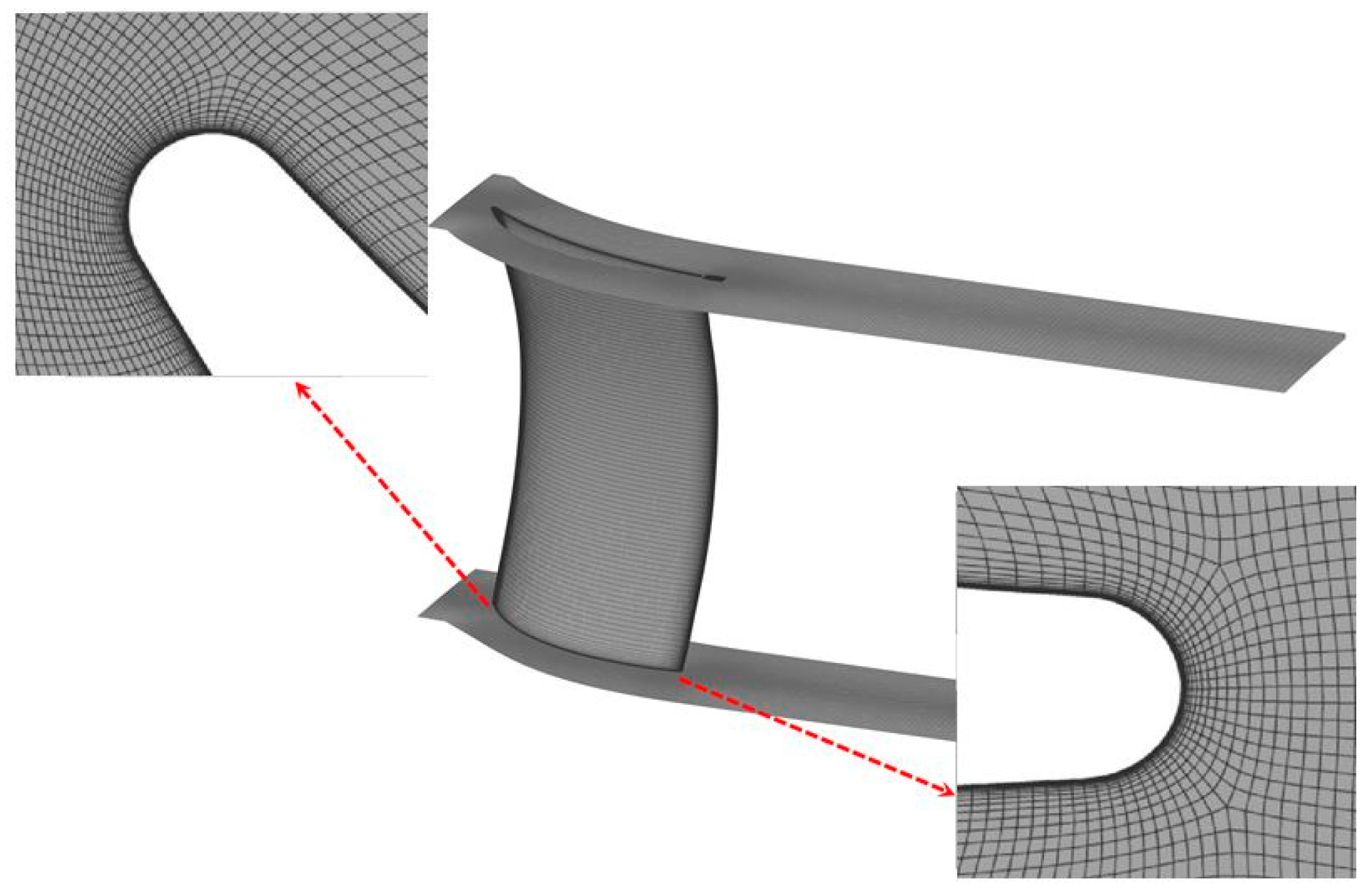 Energies 13 02123 g004 Energies 13 02123 g004