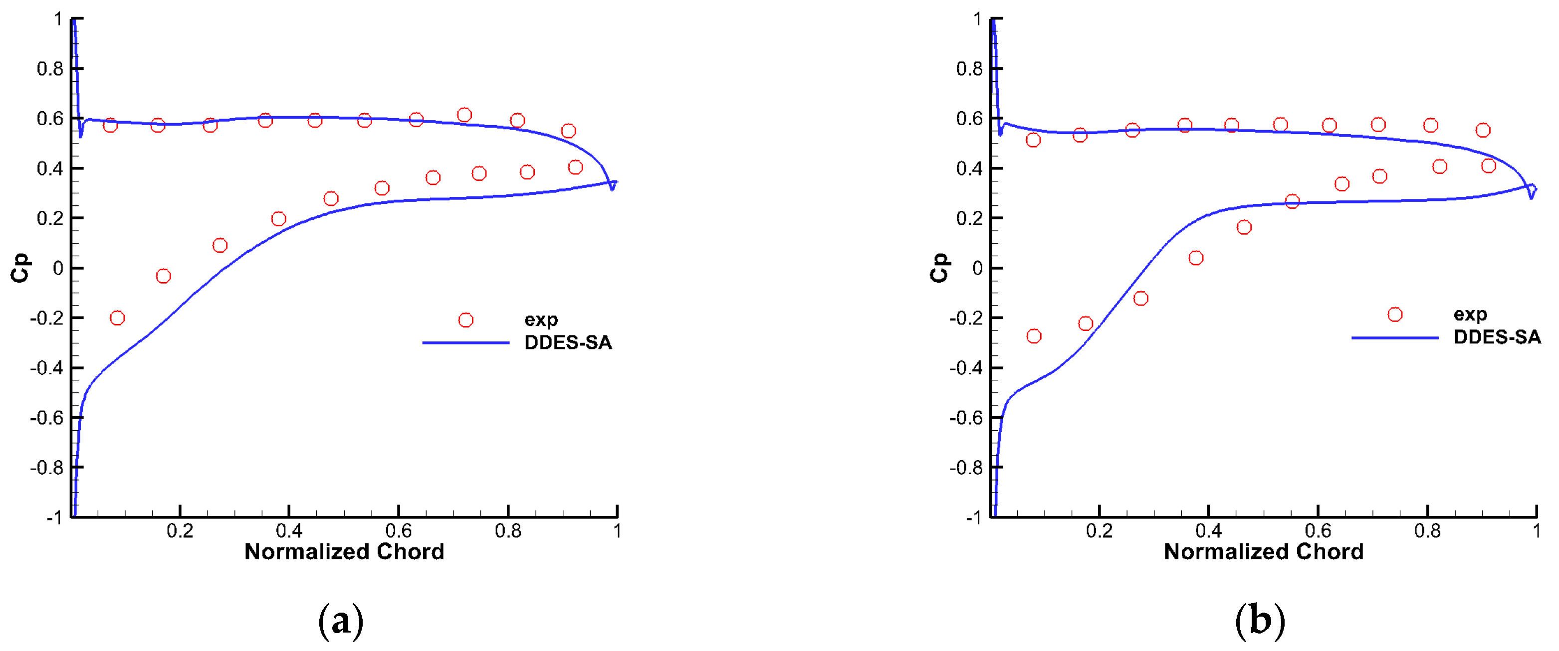 Energies 13 02123 g006a Energies 13 02123 g006a
