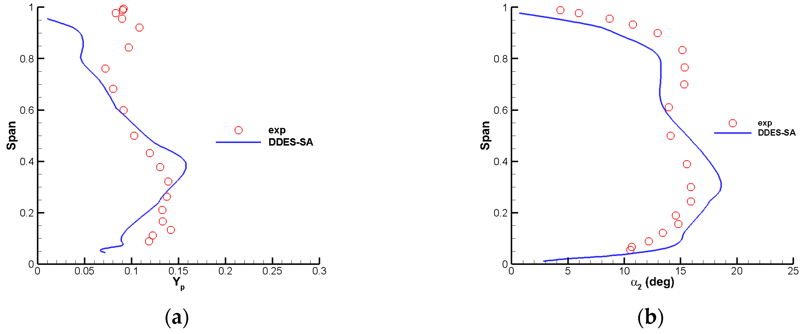 Energies 13 02123 g007 Energies 13 02123 g007