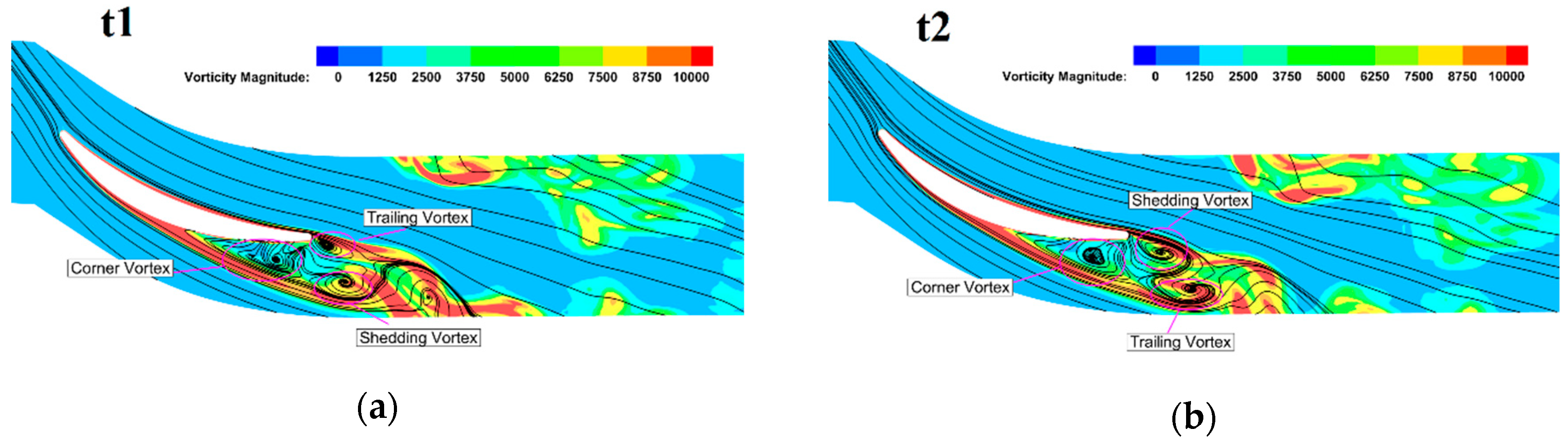 Energies 13 02123 g008a Energies 13 02123 g008a