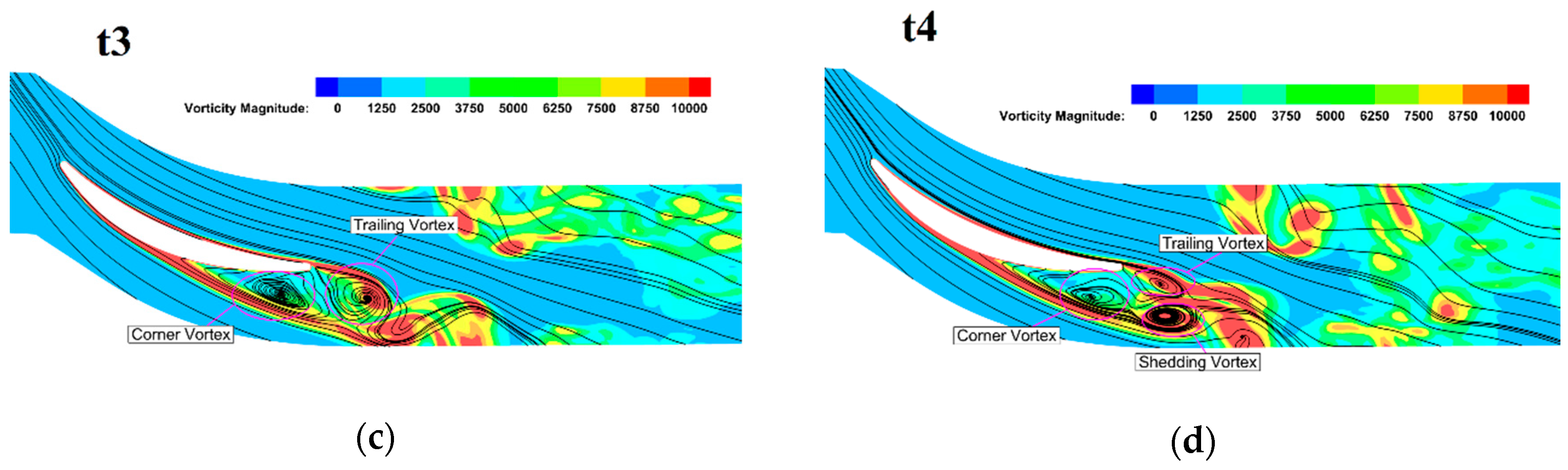Energies 13 02123 g008b Energies 13 02123 g008b