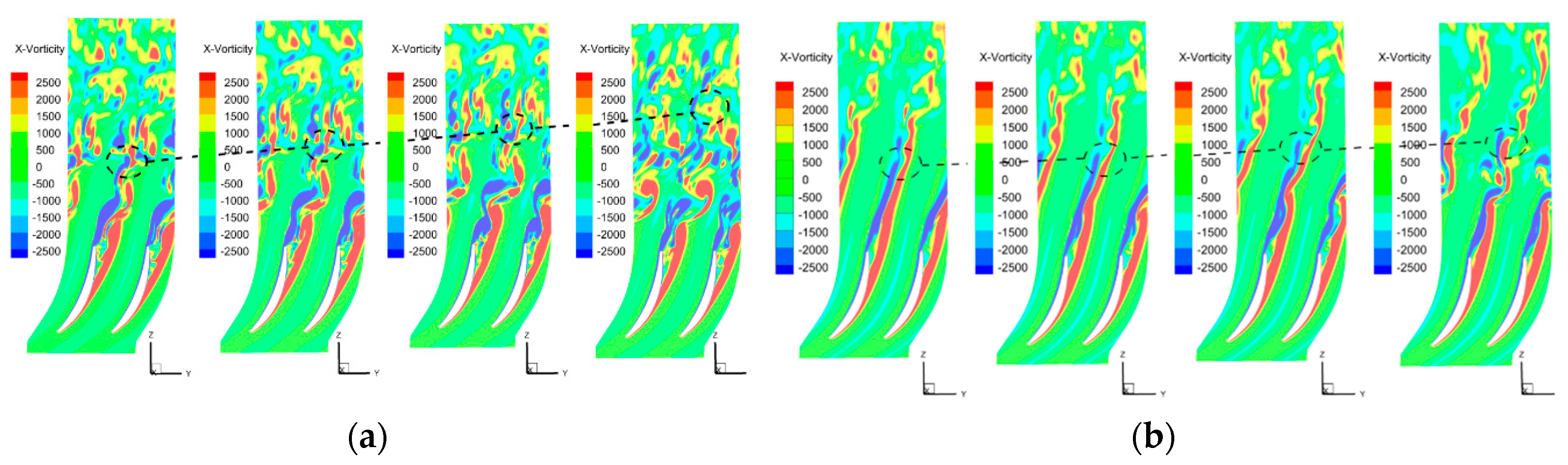 Energies 13 02123 g009 Energies 13 02123 g009