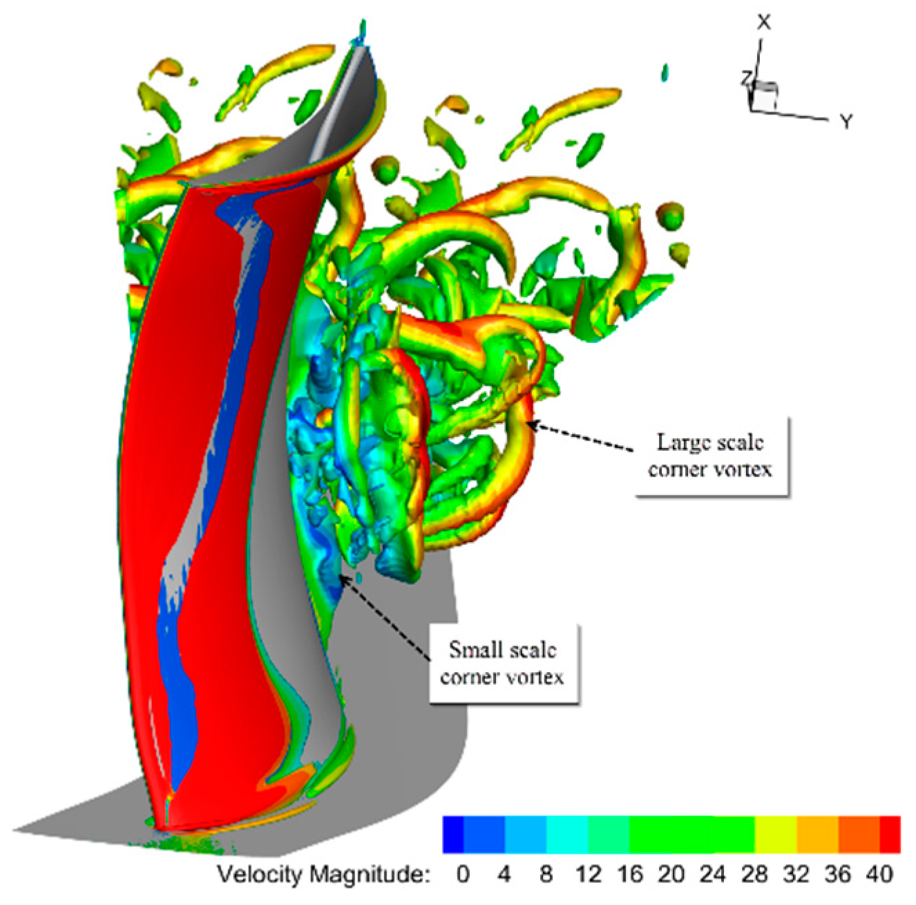 Energies 13 02123 g010 Energies 13 02123 g010