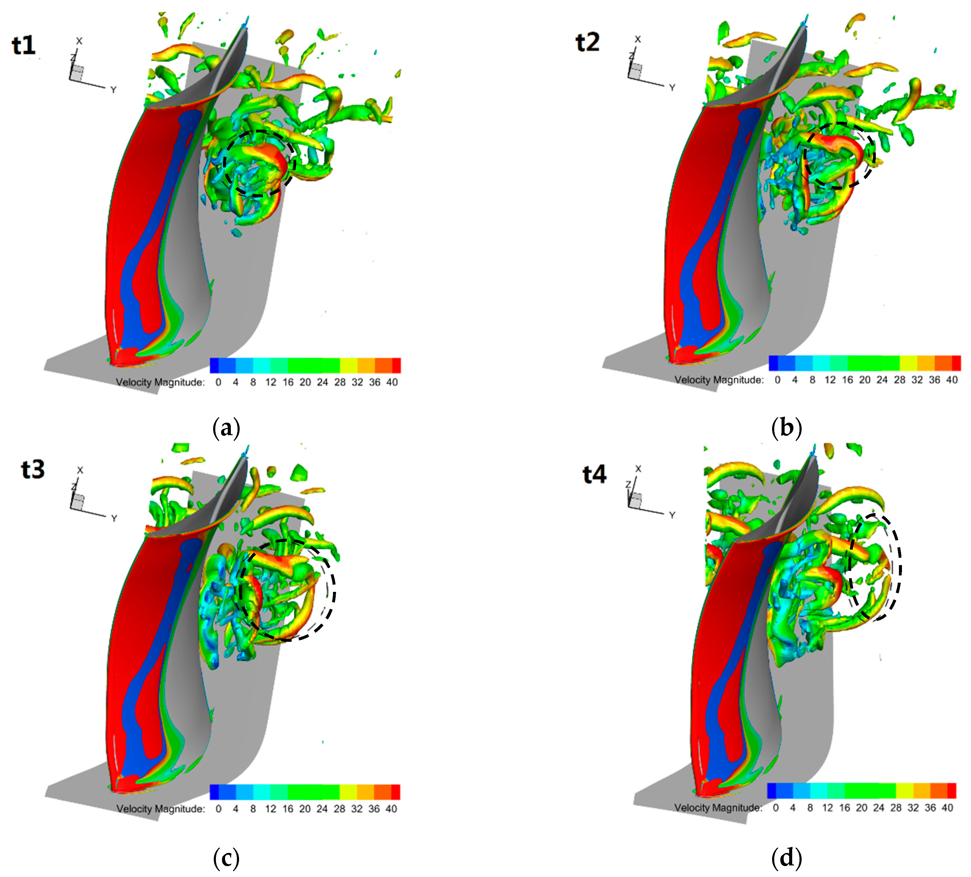 Energies 13 02123 g011 Energies 13 02123 g011