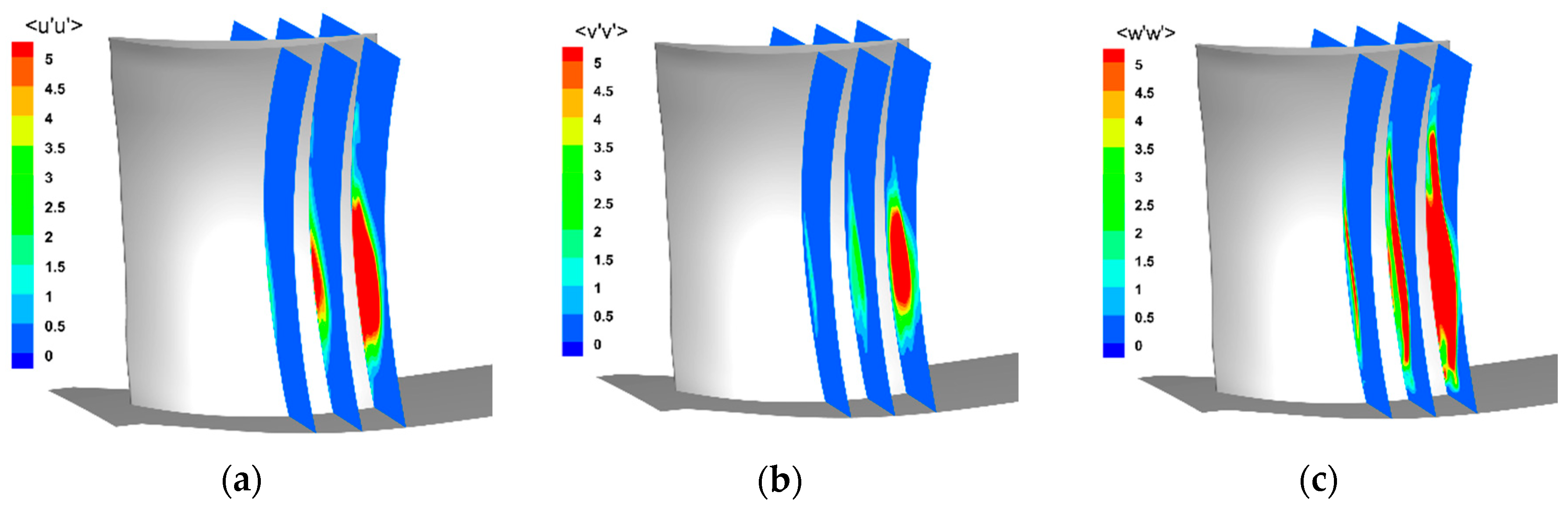 Energies 13 02123 g015a Energies 13 02123 g015a