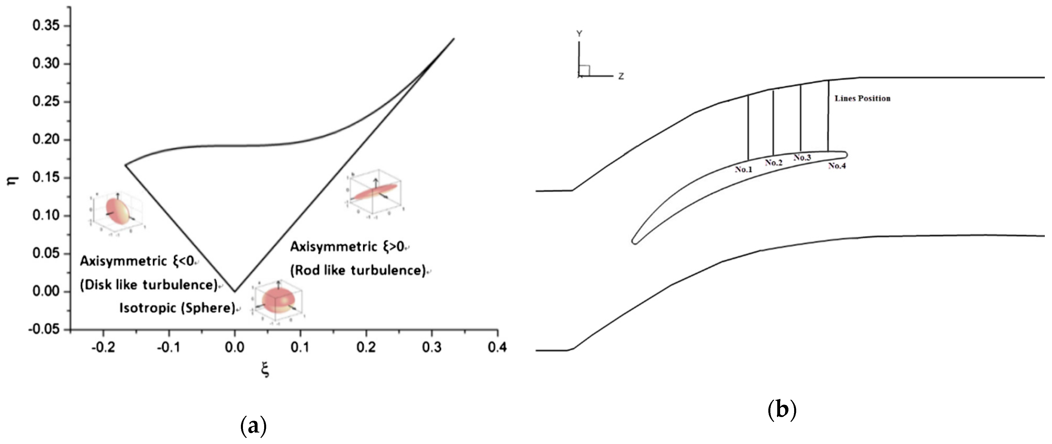 Energies 13 02123 g016 Energies 13 02123 g016