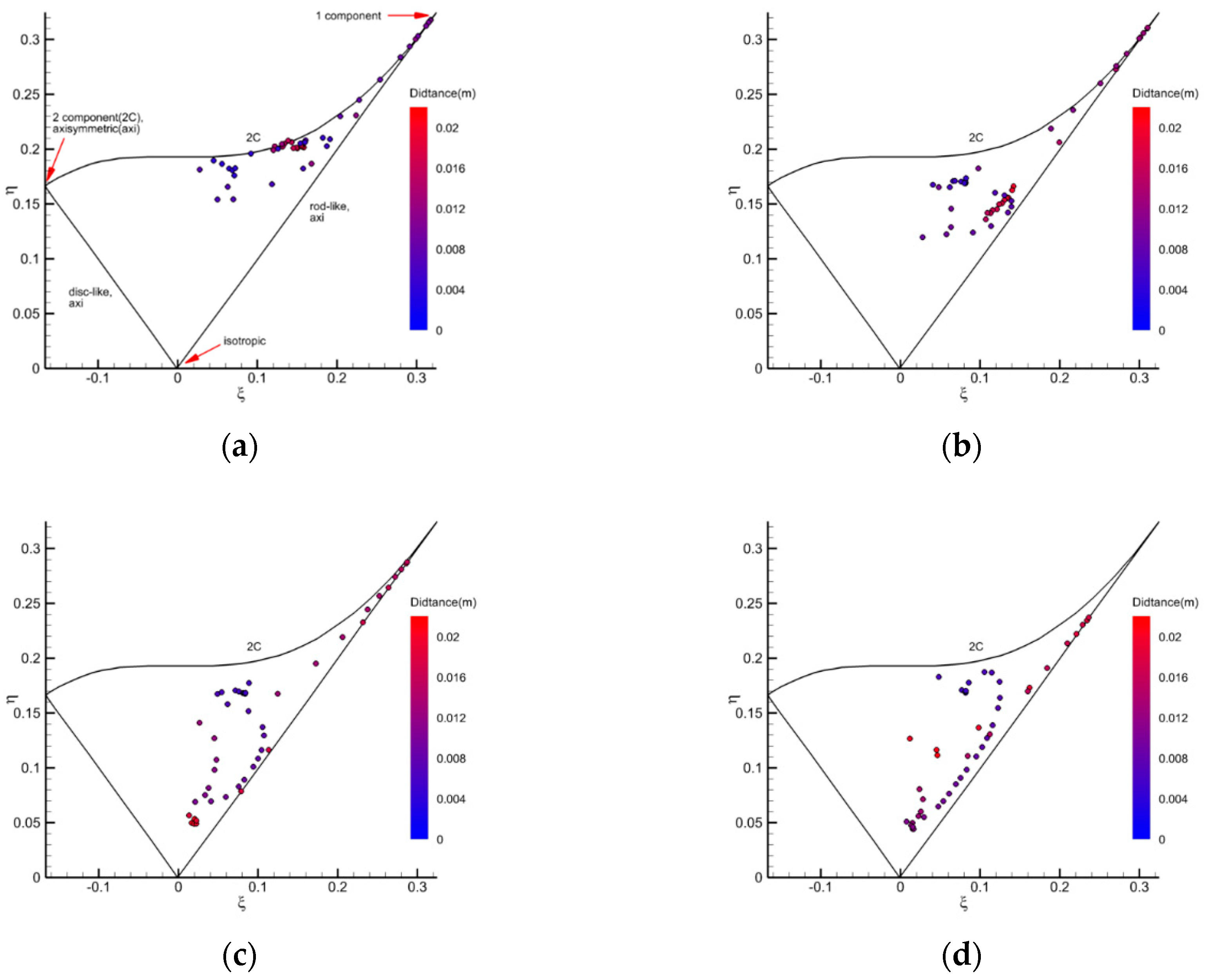Energies 13 02123 g017 Energies 13 02123 g017