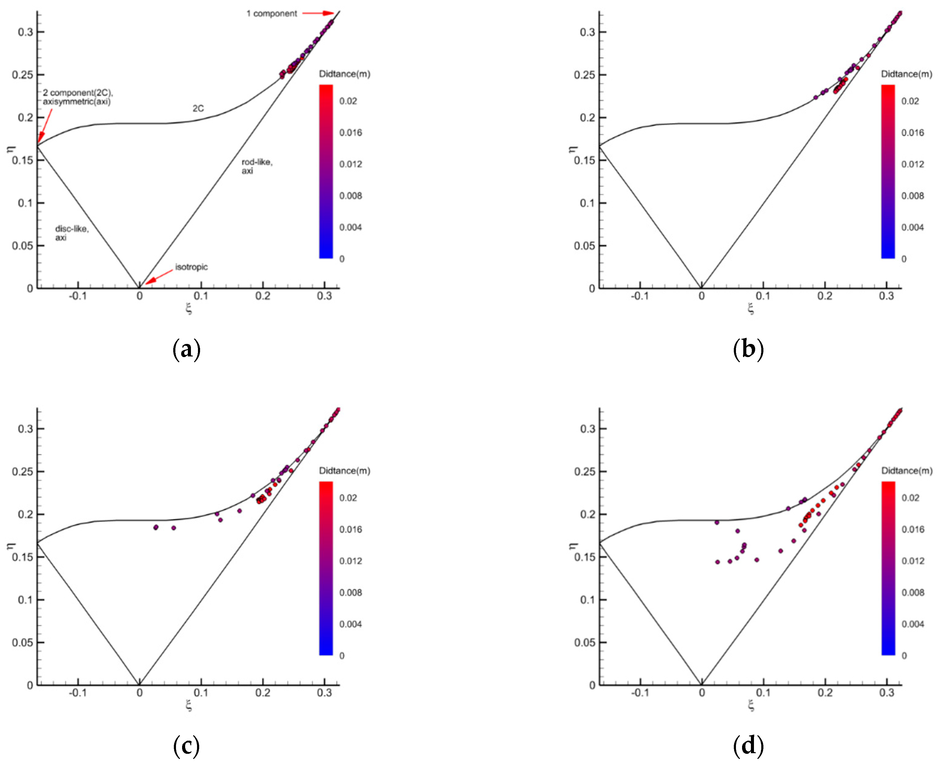 Energies 13 02123 g019 Energies 13 02123 g019