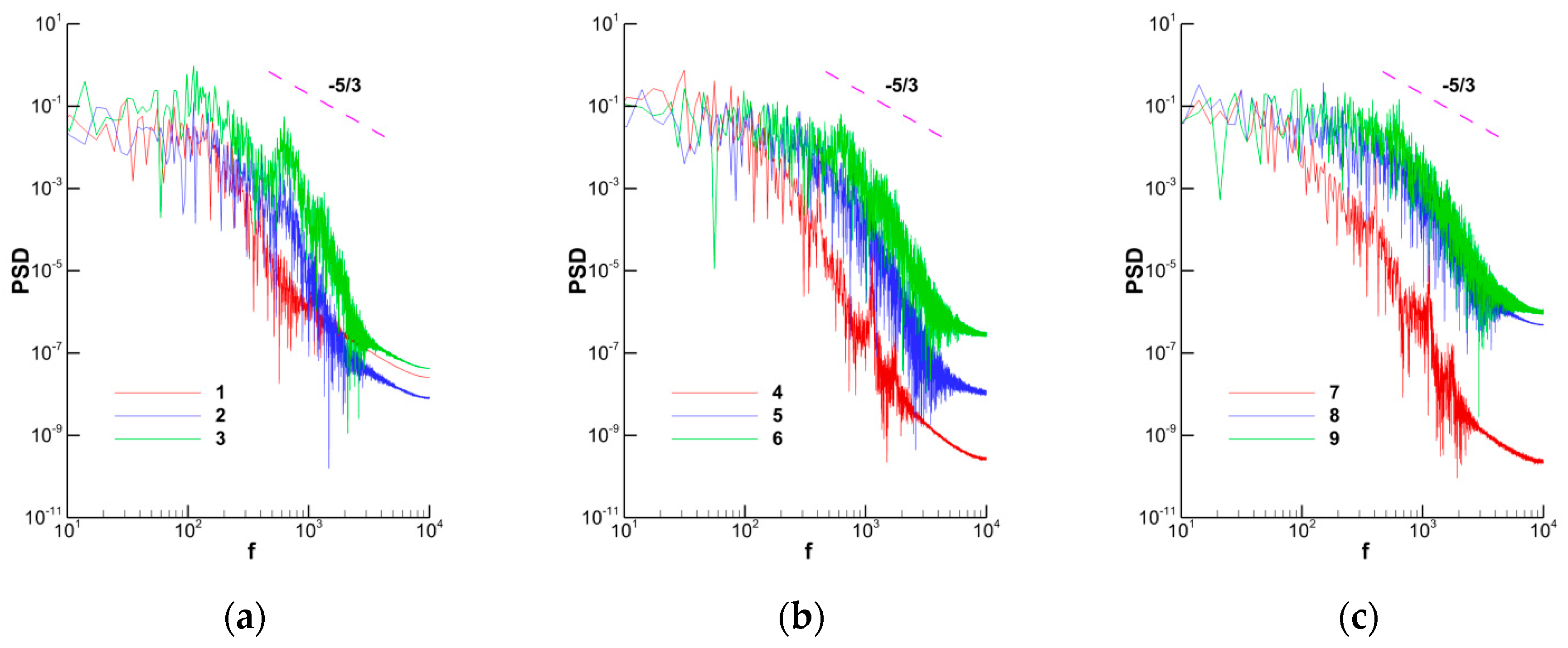 Energies 13 02123 g021 Energies 13 02123 g021