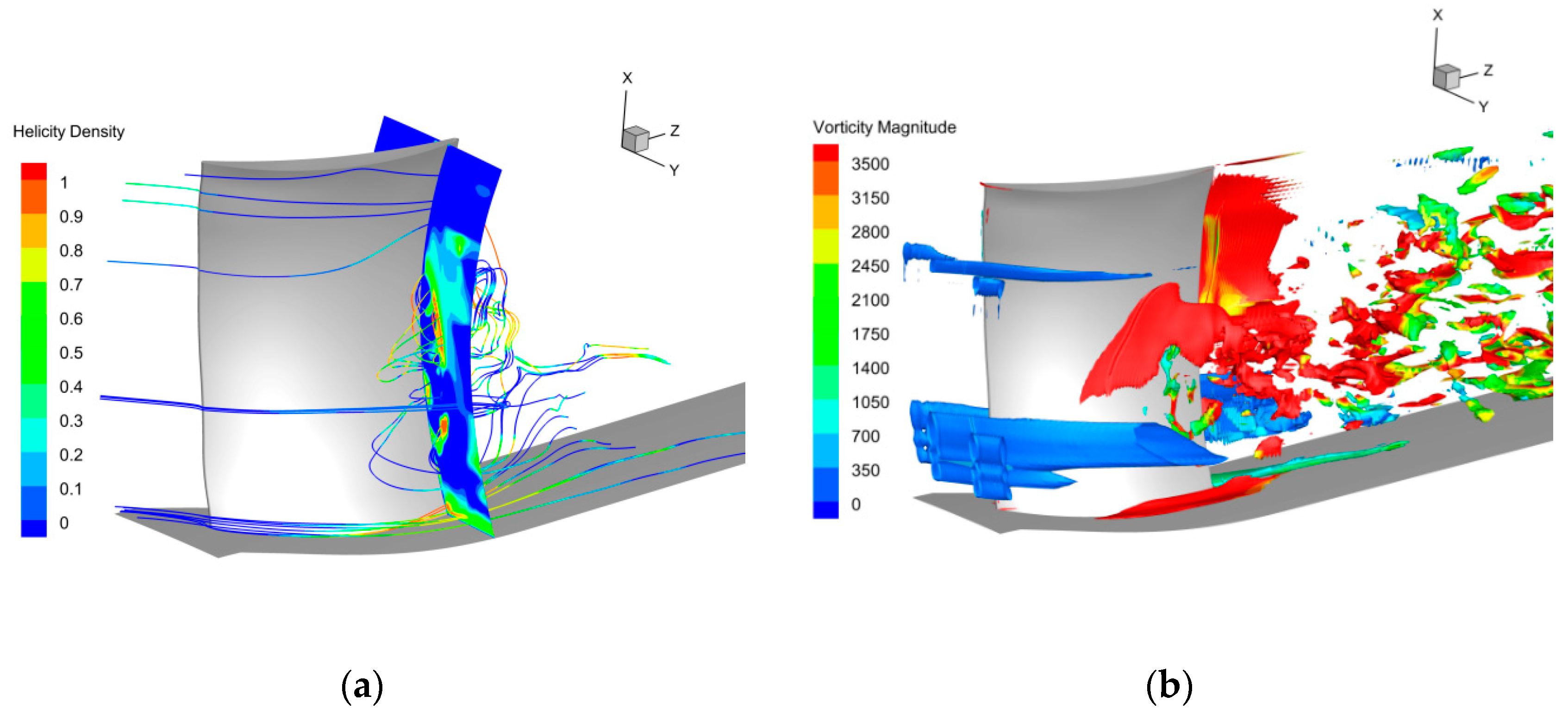 Energies 13 02123 g022 Energies 13 02123 g022