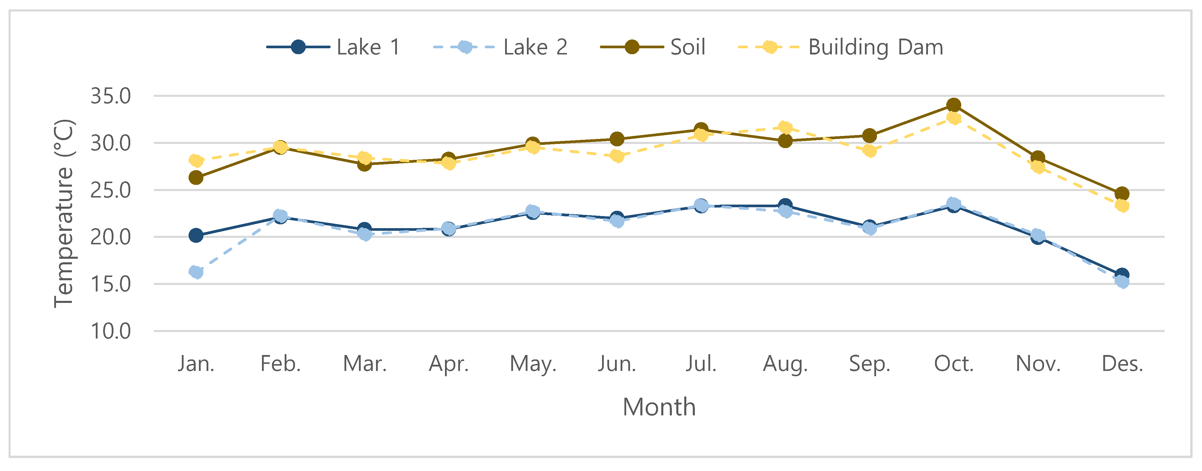 Energies 13 02126 g003