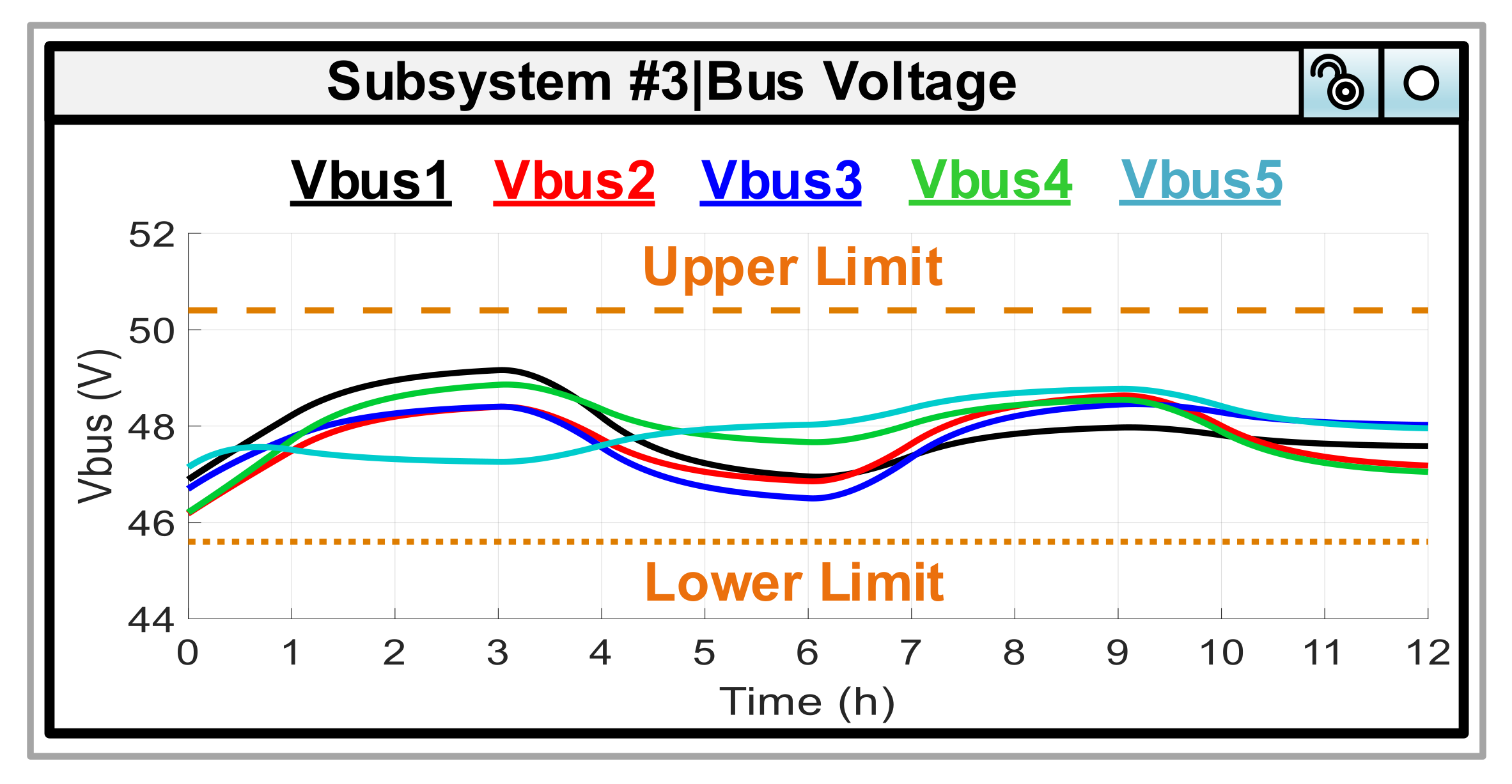 Energies 13 02129 g010