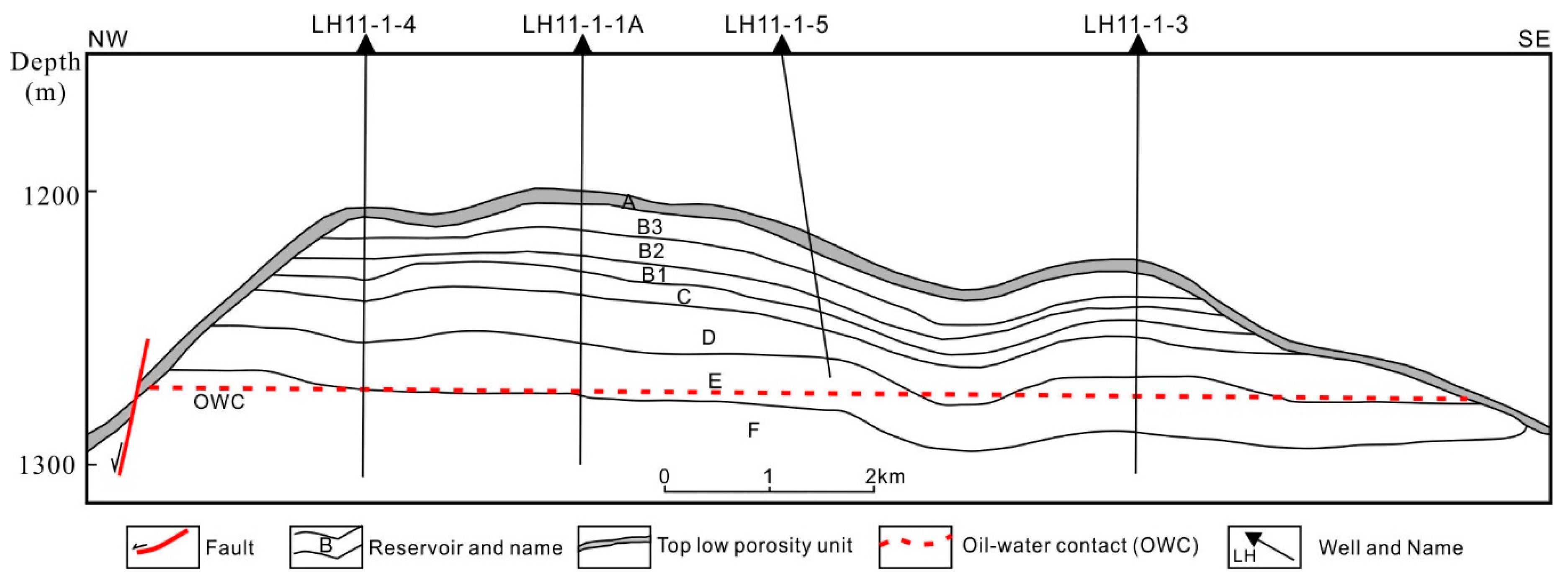 Energies 13 02130 g002 Energies 13 02130 g002