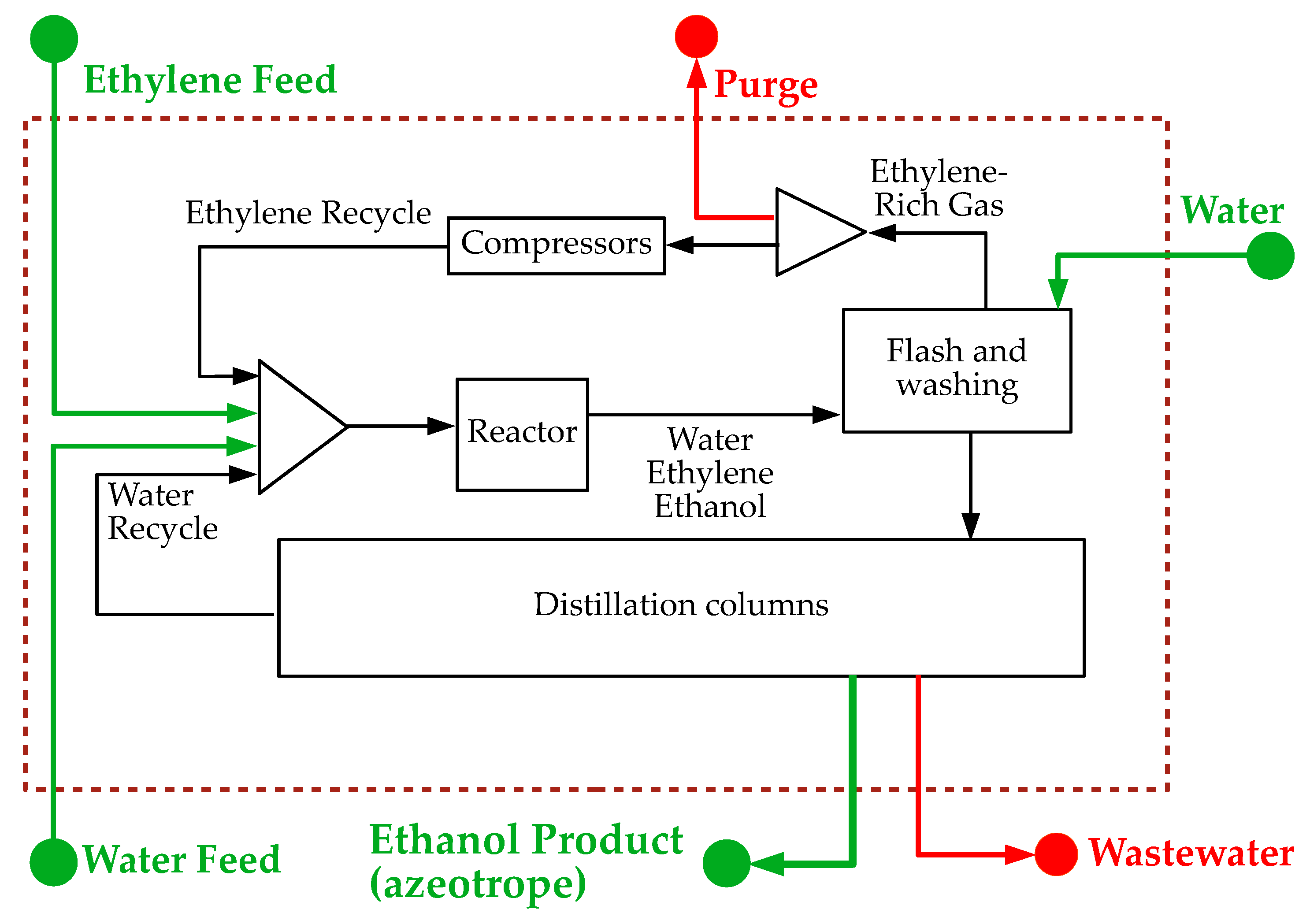 Energies 13 02132 g002