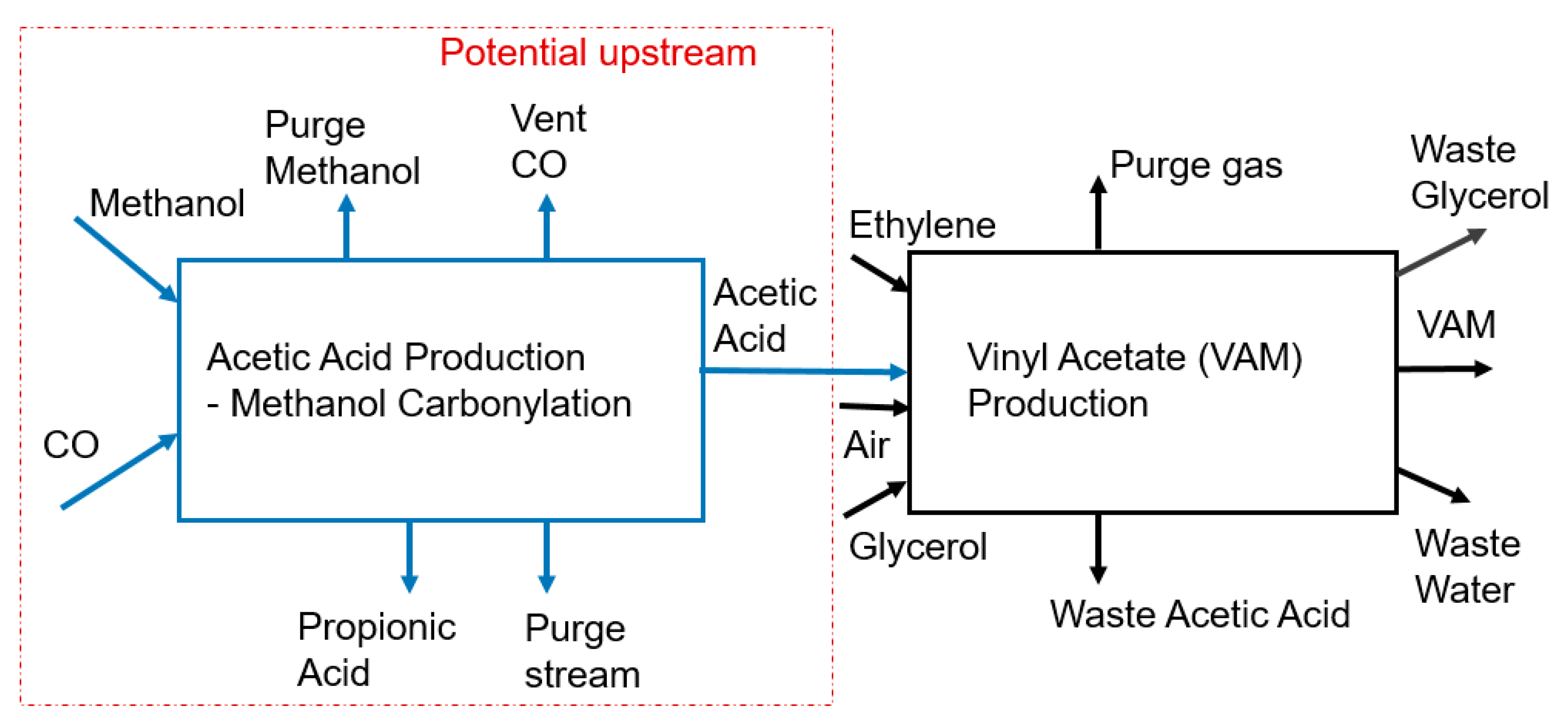 Energies 13 02132 g008