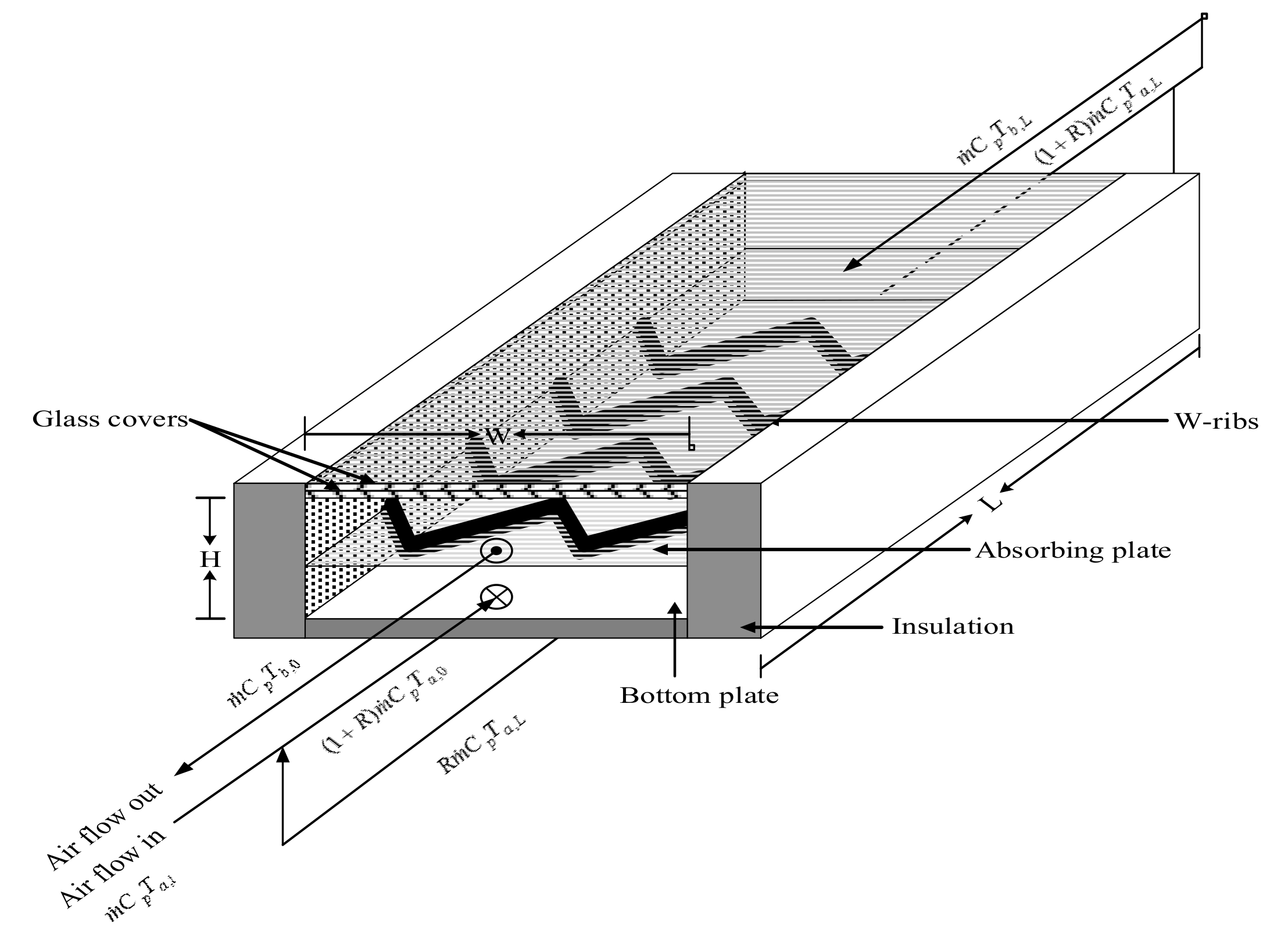 Energies 13 02133 g001 Energies 13 02133 g001
