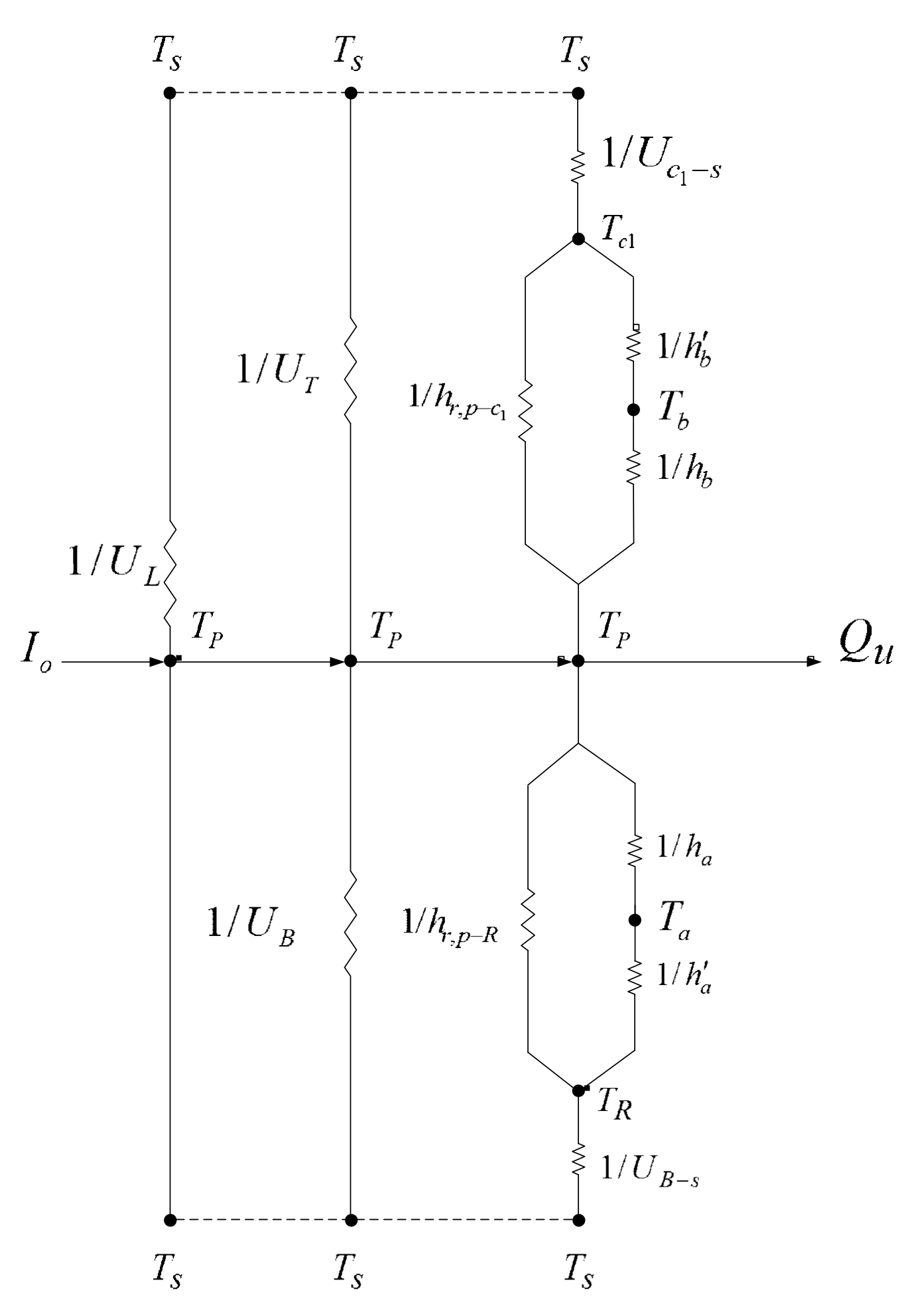 Energies 13 02133 g003 Energies 13 02133 g003