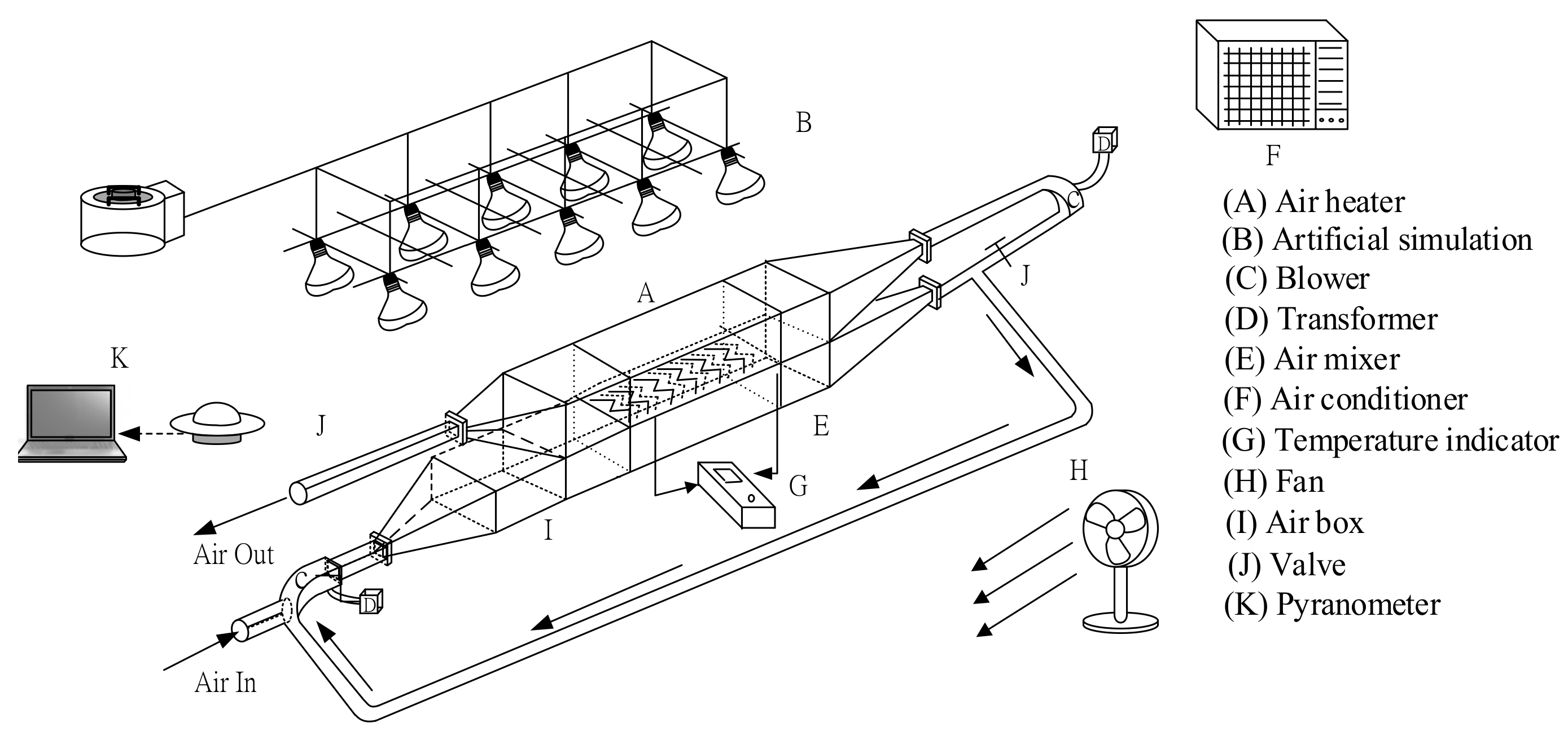 Energies 13 02133 g004 Energies 13 02133 g004
