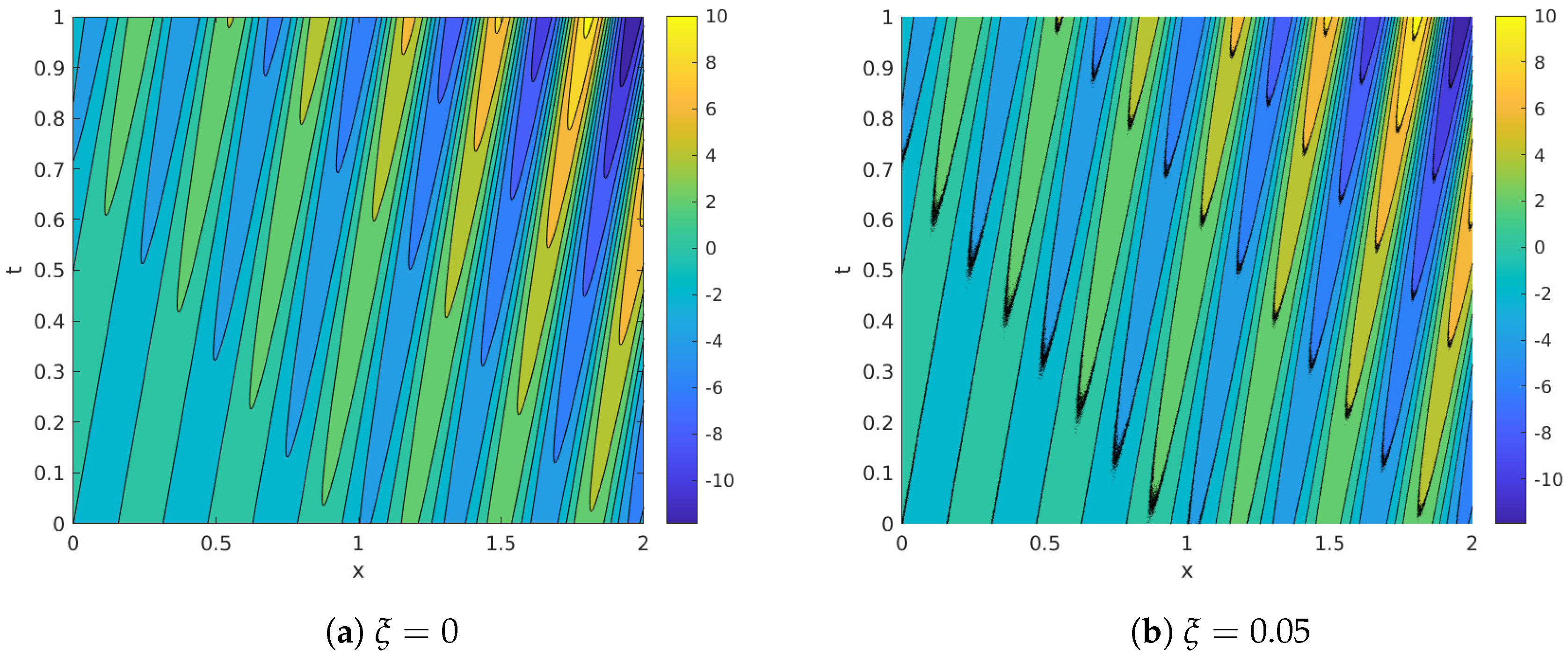 Energies 13 02134 g001 Energies 13 02134 g001