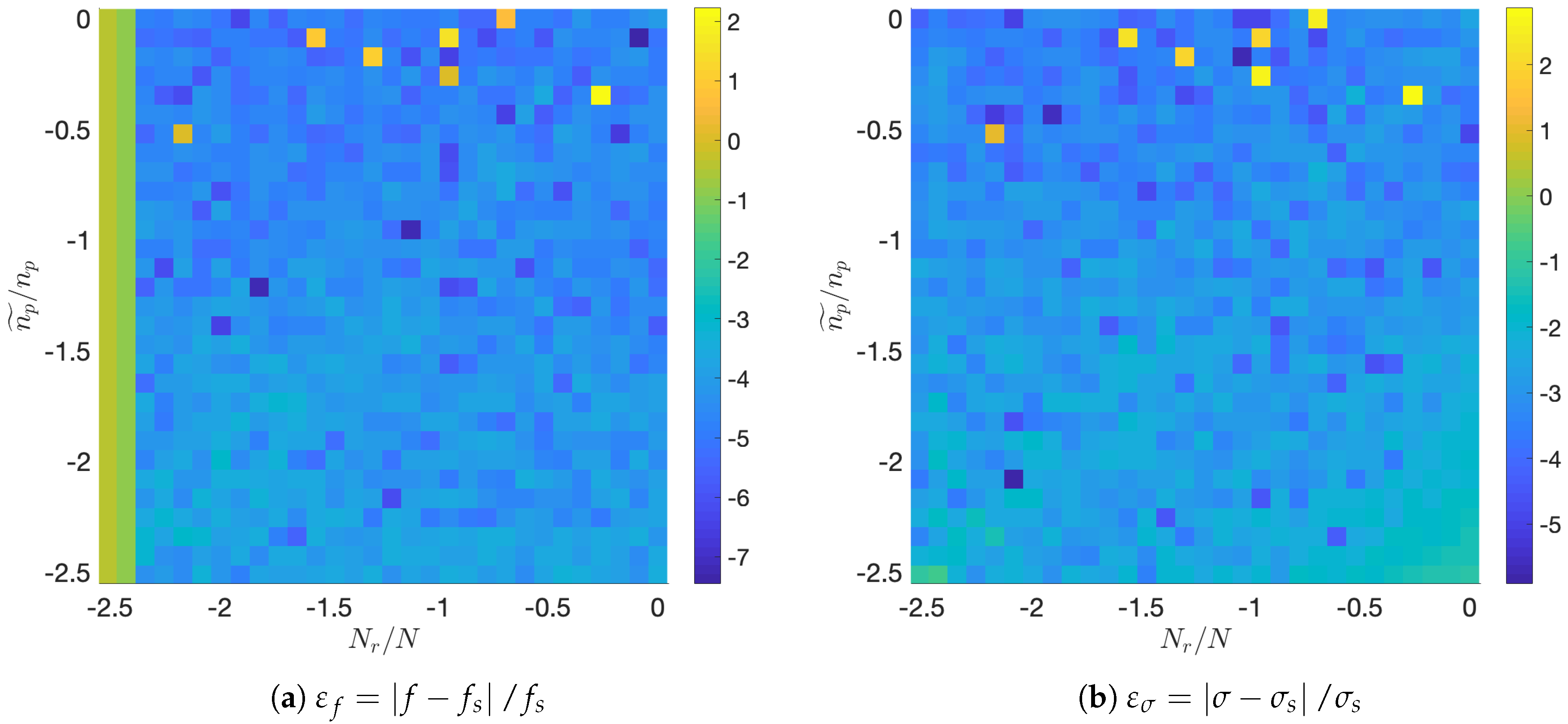 Energies 13 02134 g002 Energies 13 02134 g002