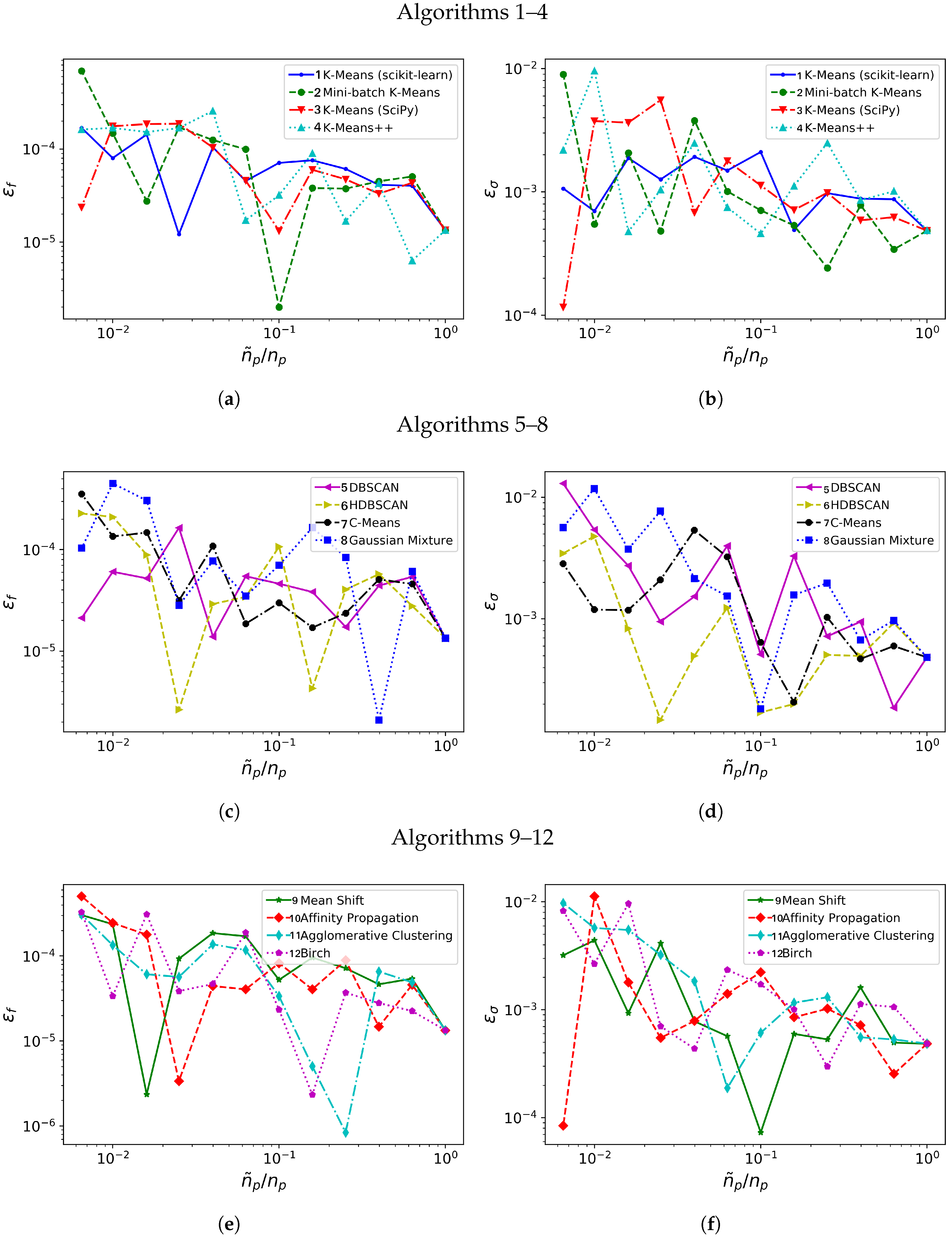 Energies 13 02134 g003 Energies 13 02134 g003