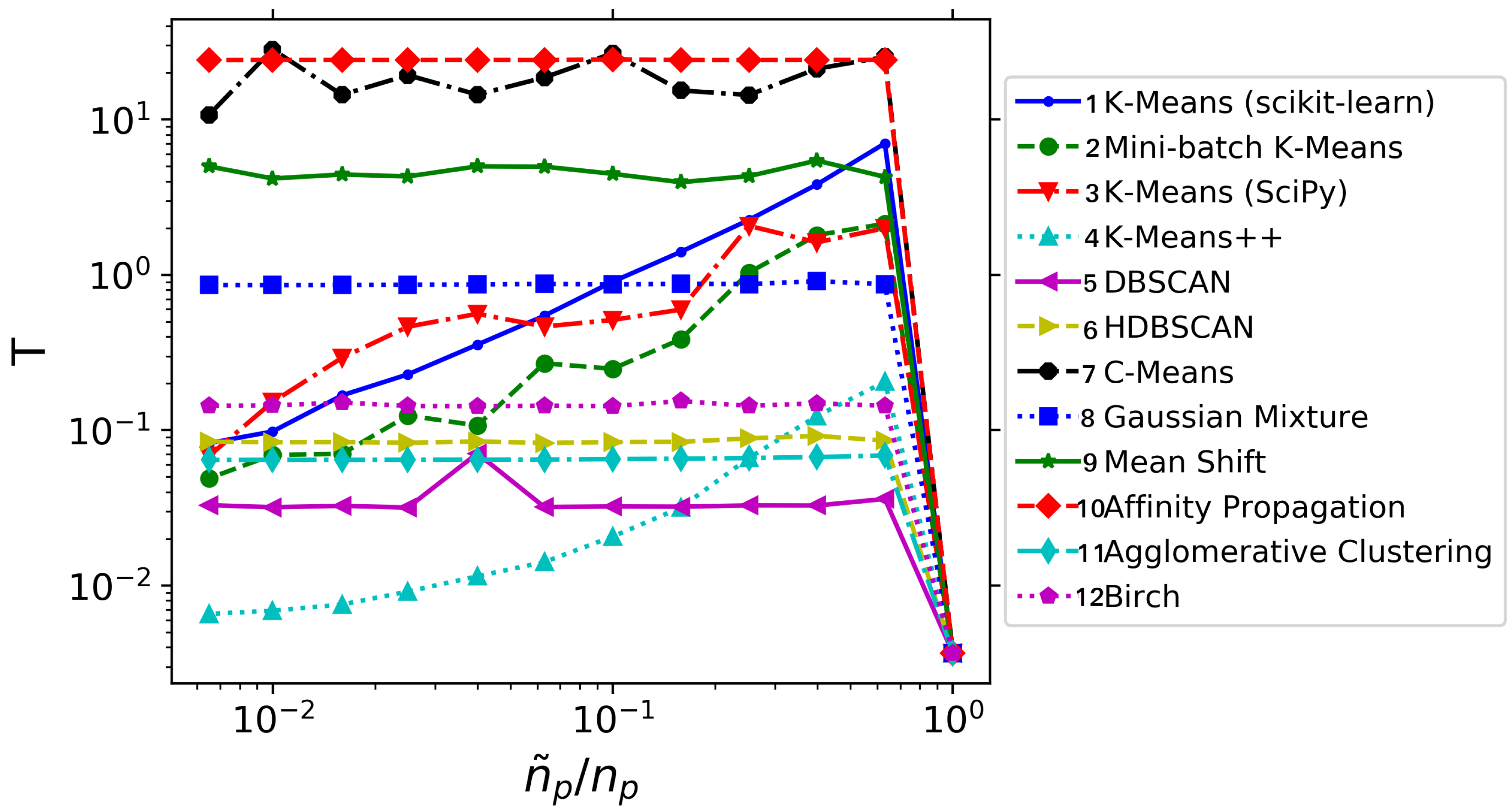 Energies 13 02134 g004 Energies 13 02134 g004