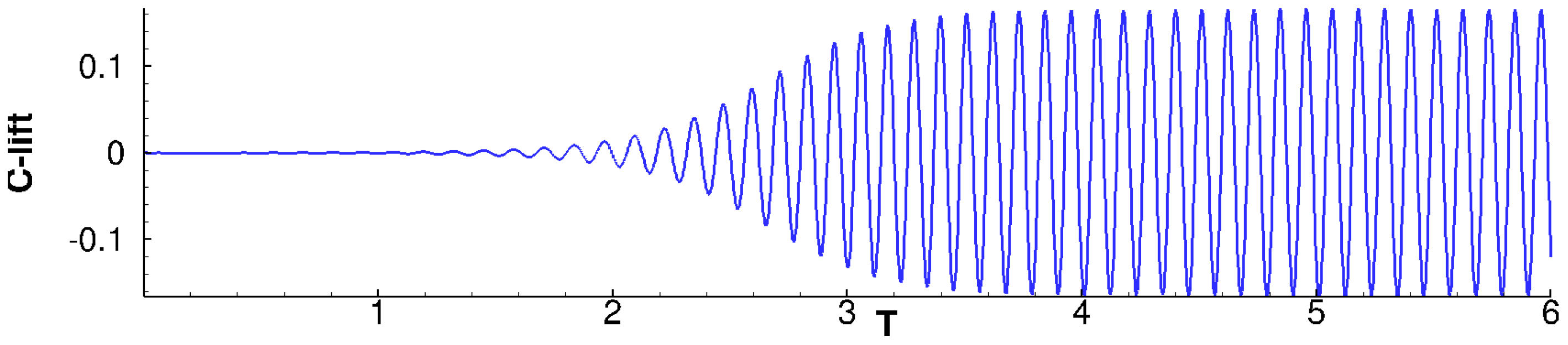 Energies 13 02134 g005 Energies 13 02134 g005