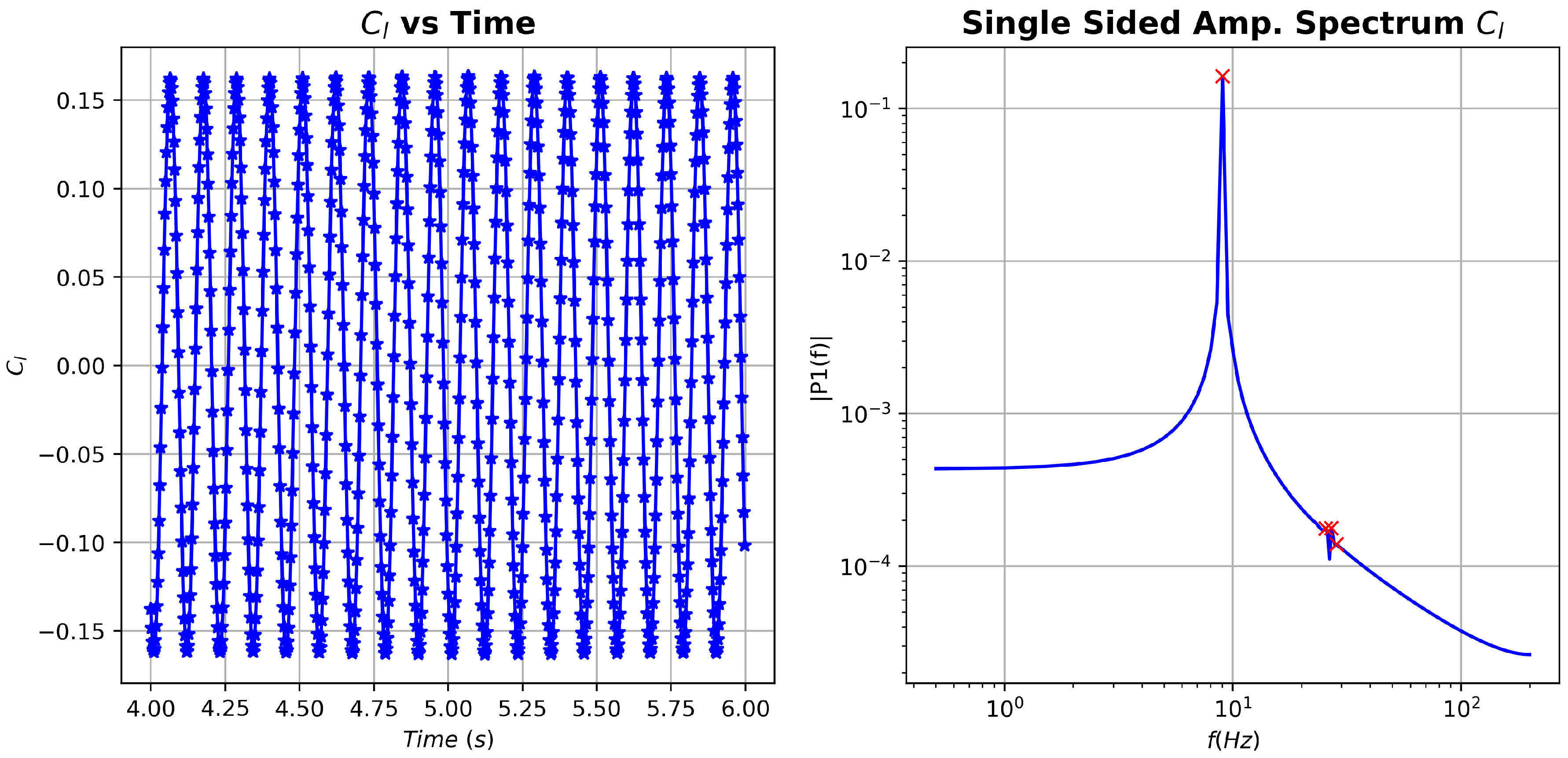 Energies 13 02134 g006 Energies 13 02134 g006