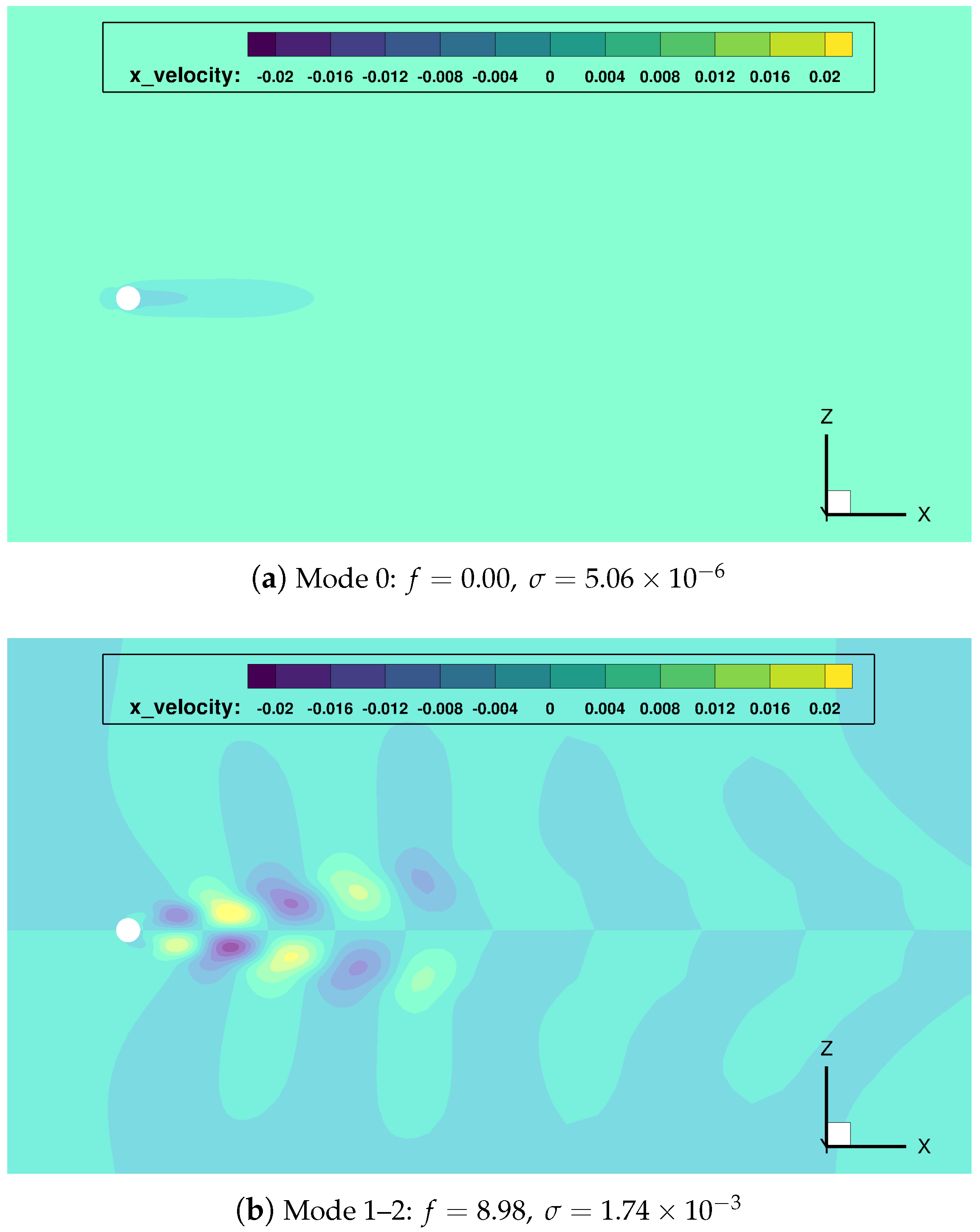 Energies 13 02134 g008a Energies 13 02134 g008a