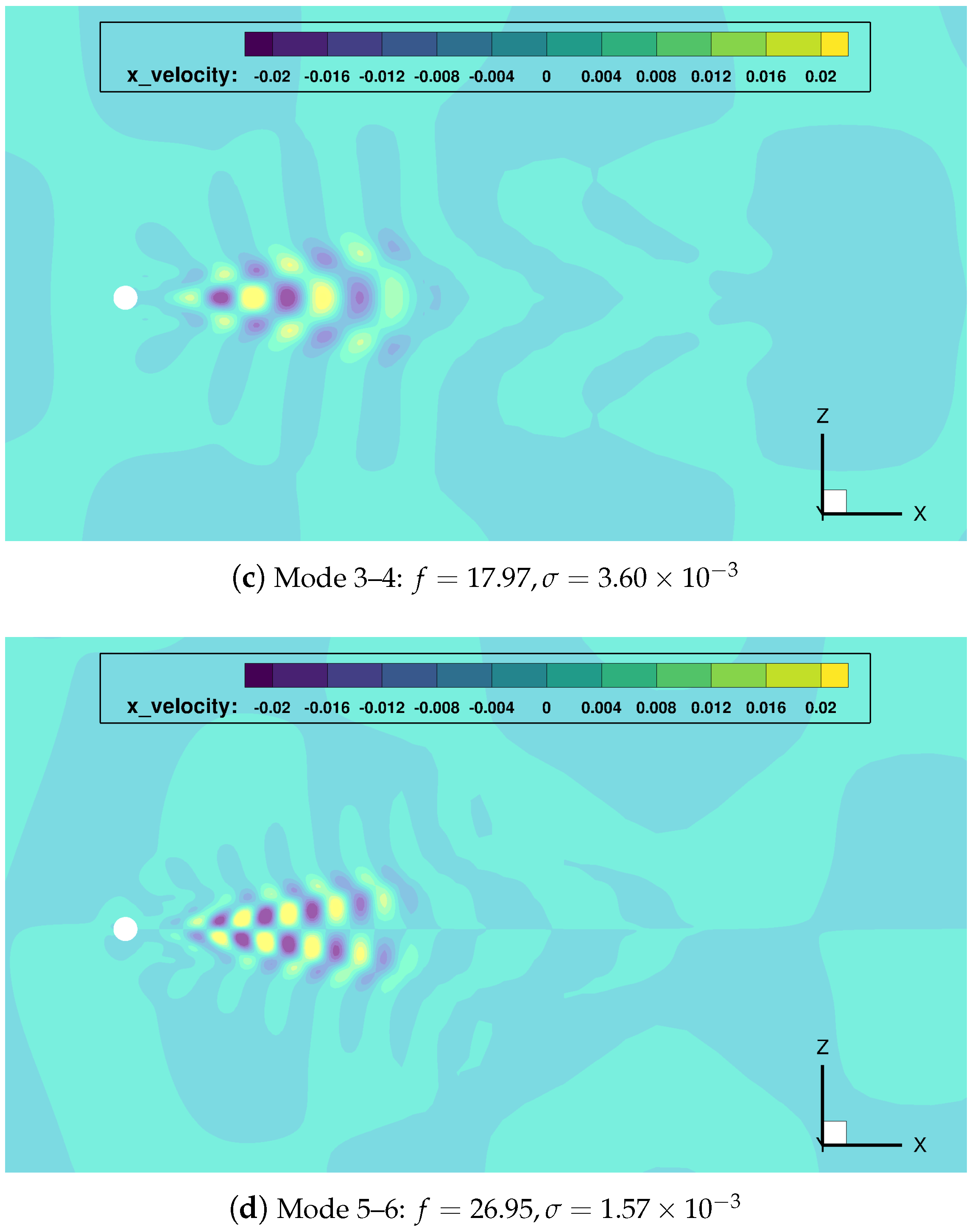 Energies 13 02134 g008b Energies 13 02134 g008b
