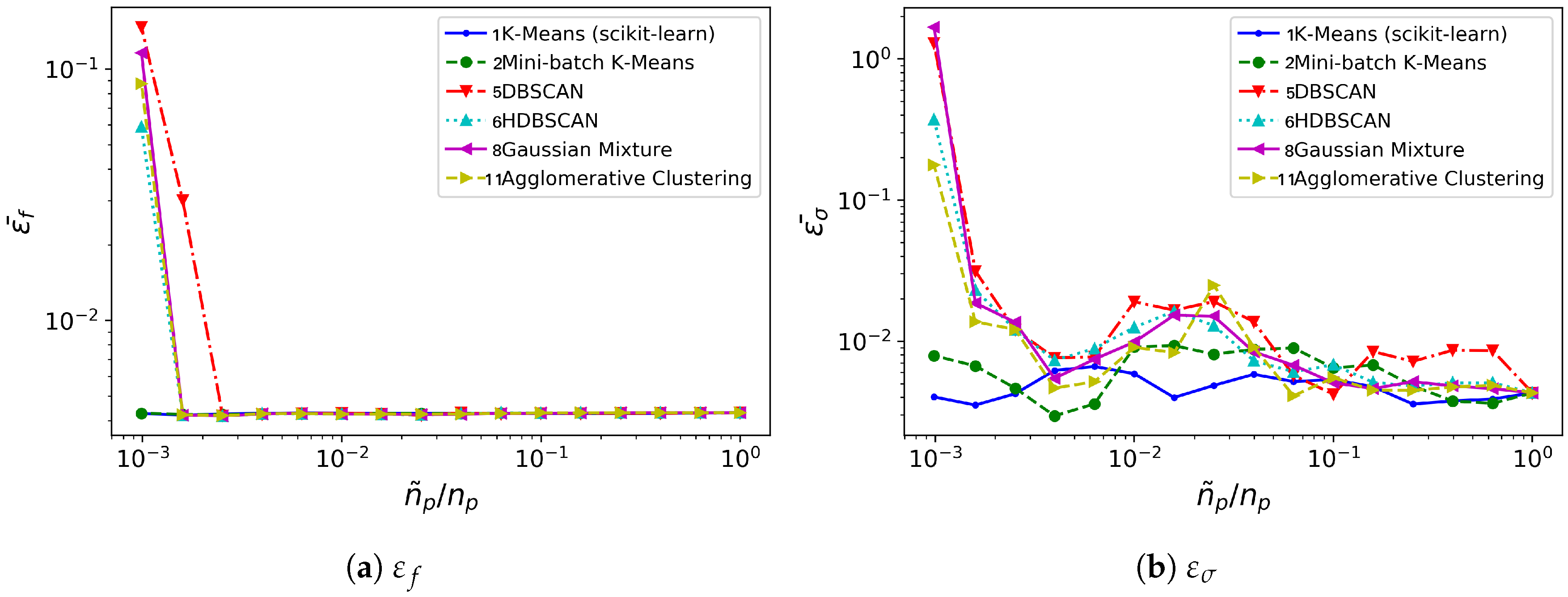 Energies 13 02134 g009 Energies 13 02134 g009