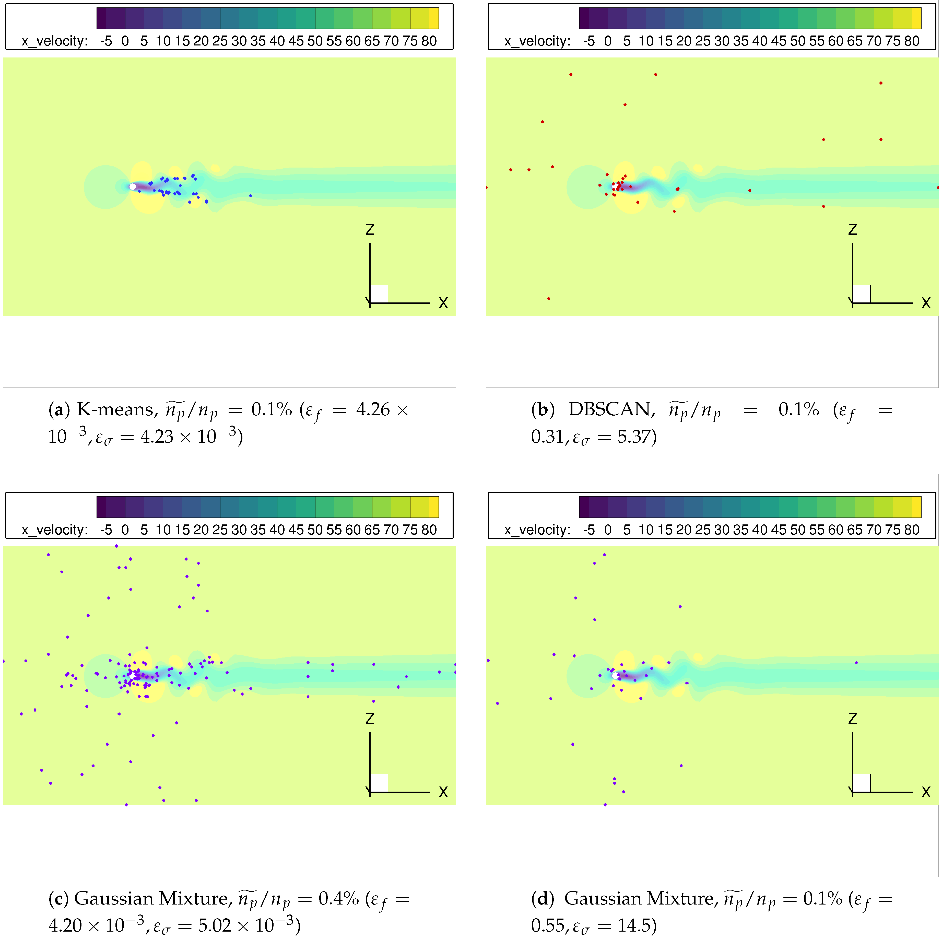 Energies 13 02134 g011 Energies 13 02134 g011