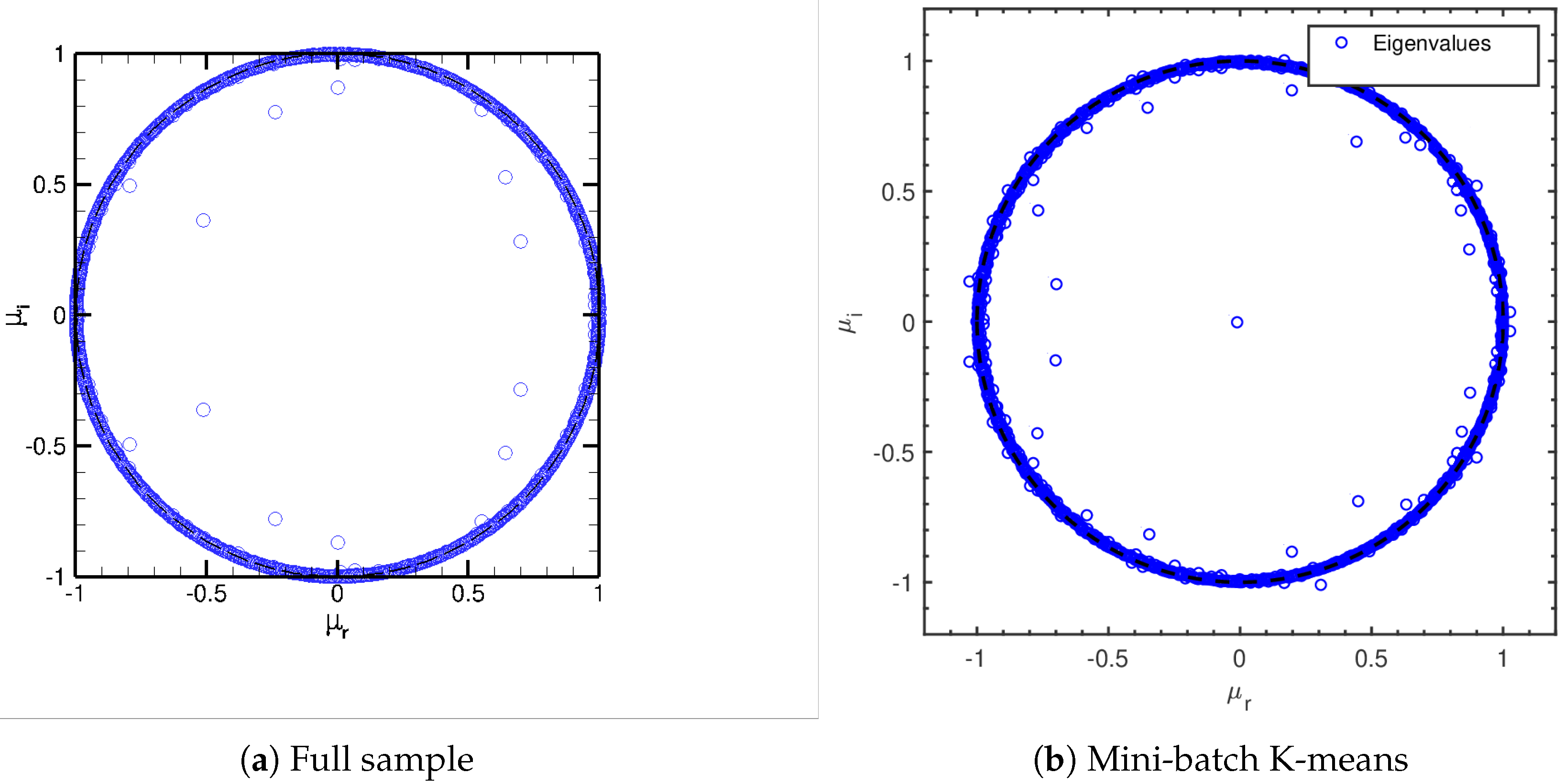 Energies 13 02134 g012 Energies 13 02134 g012