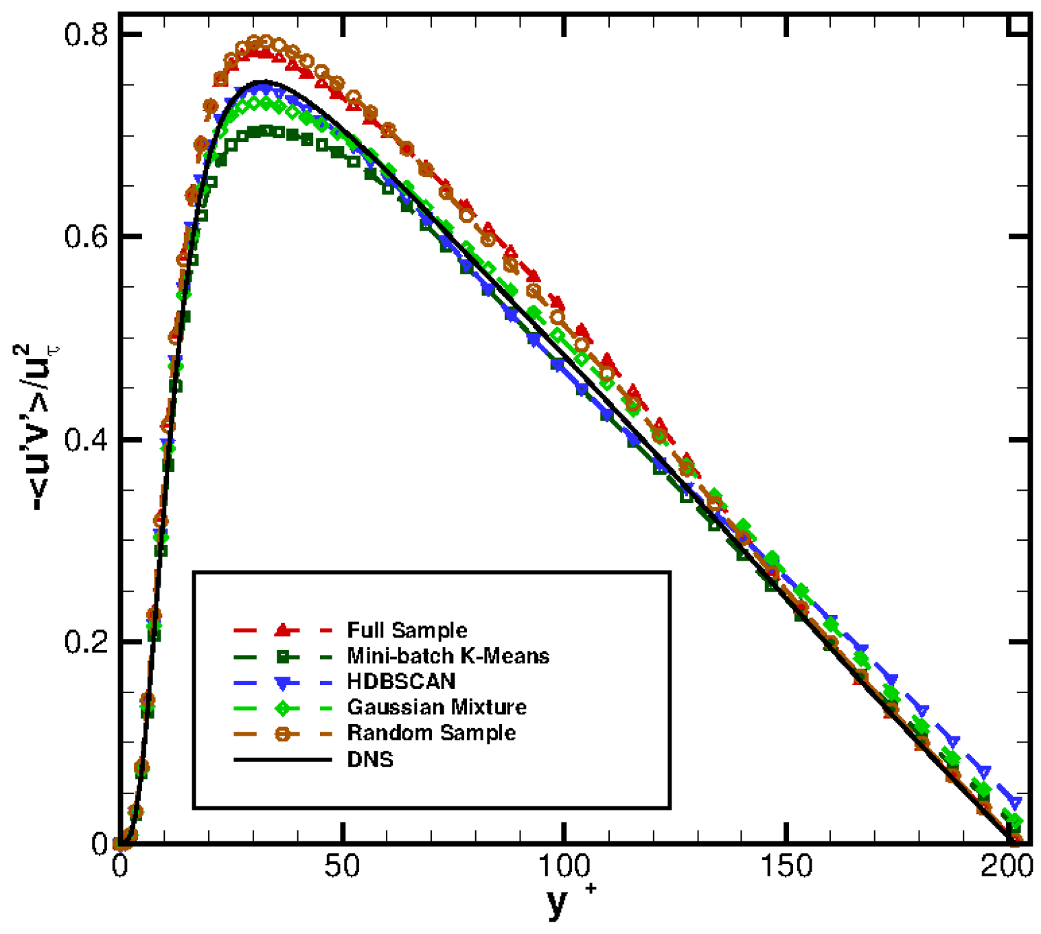 Energies 13 02134 g013 Energies 13 02134 g013