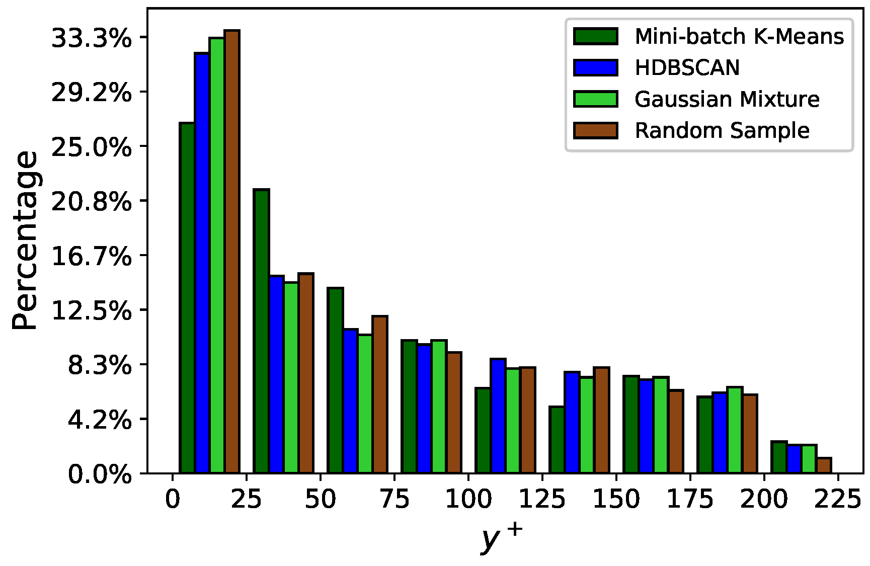 Energies 13 02134 g014 Energies 13 02134 g014
