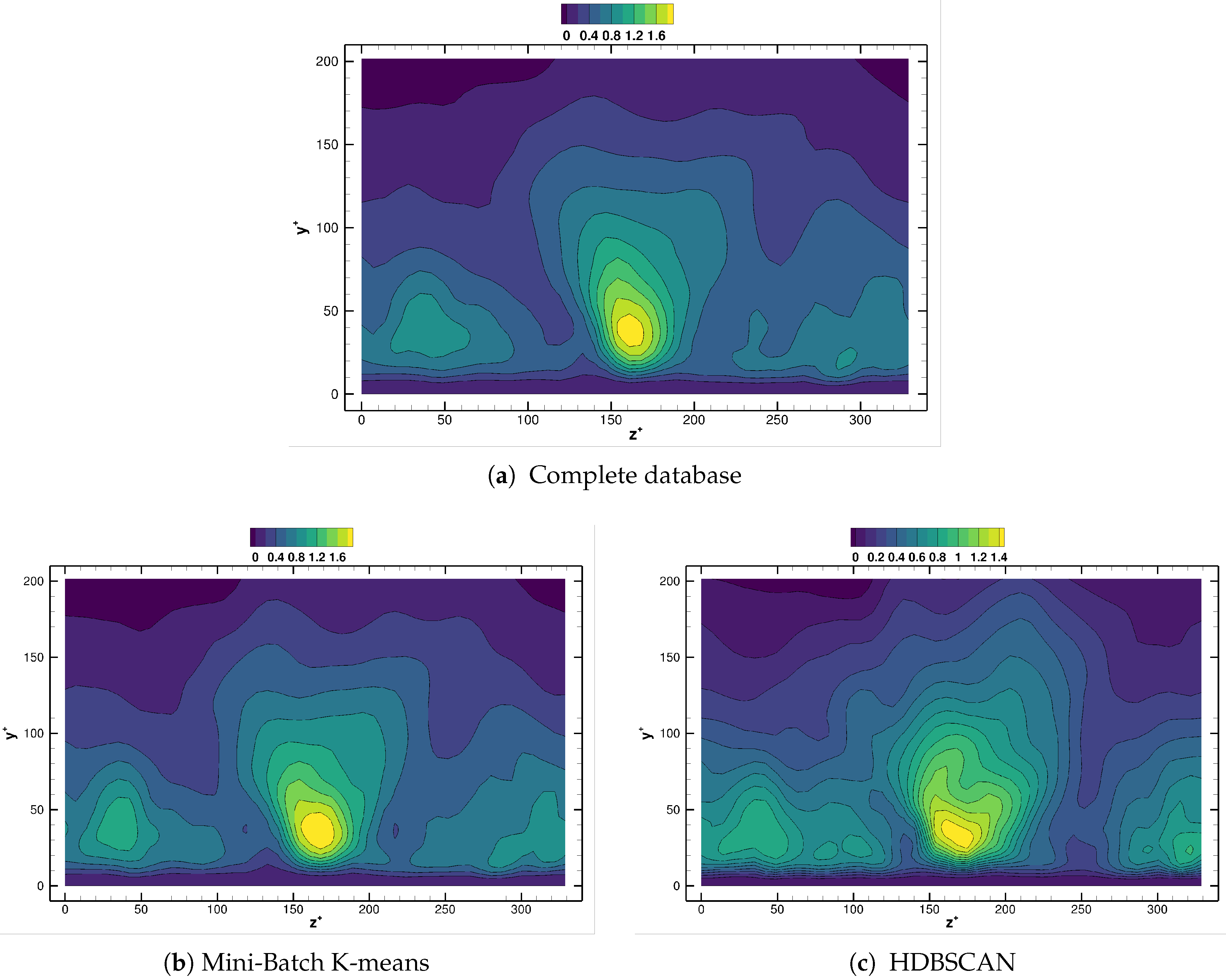 Energies 13 02134 g015a Energies 13 02134 g015a