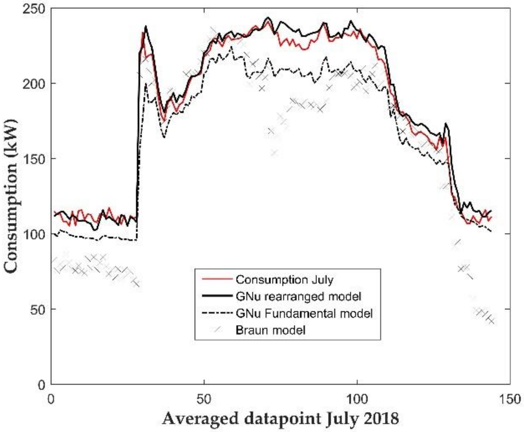 Energies 13 02135 g014