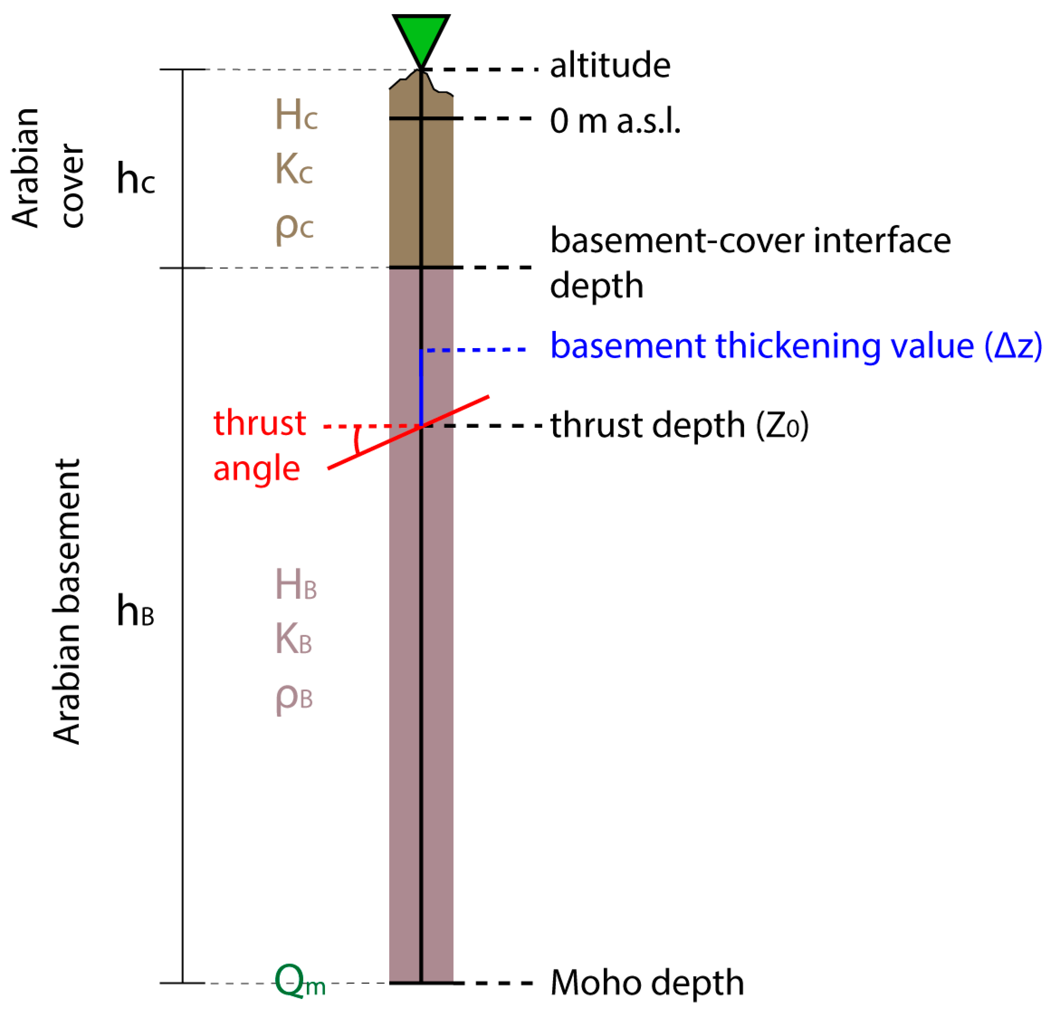 Energies 13 02140 g006