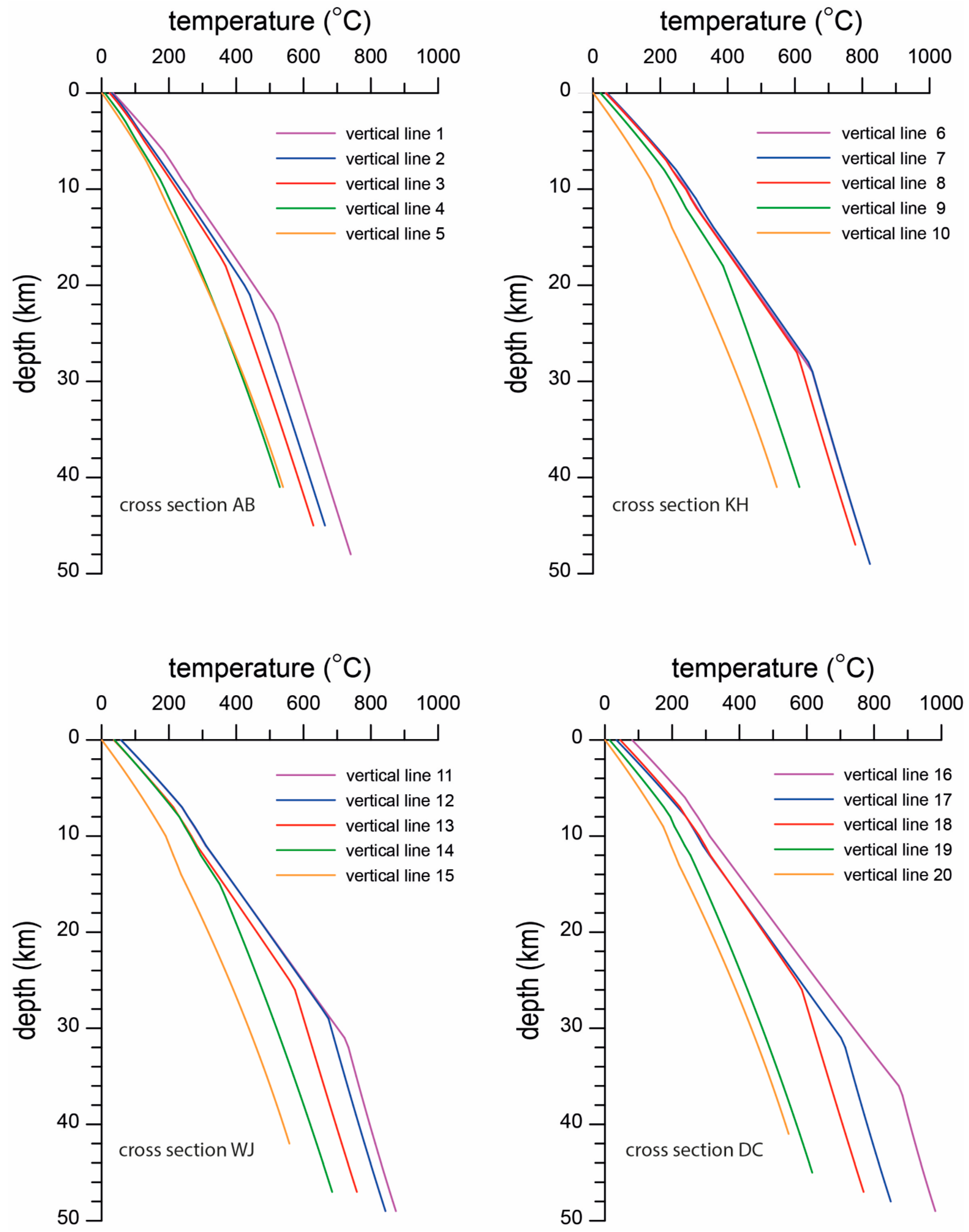 Energies 13 02140 g007
