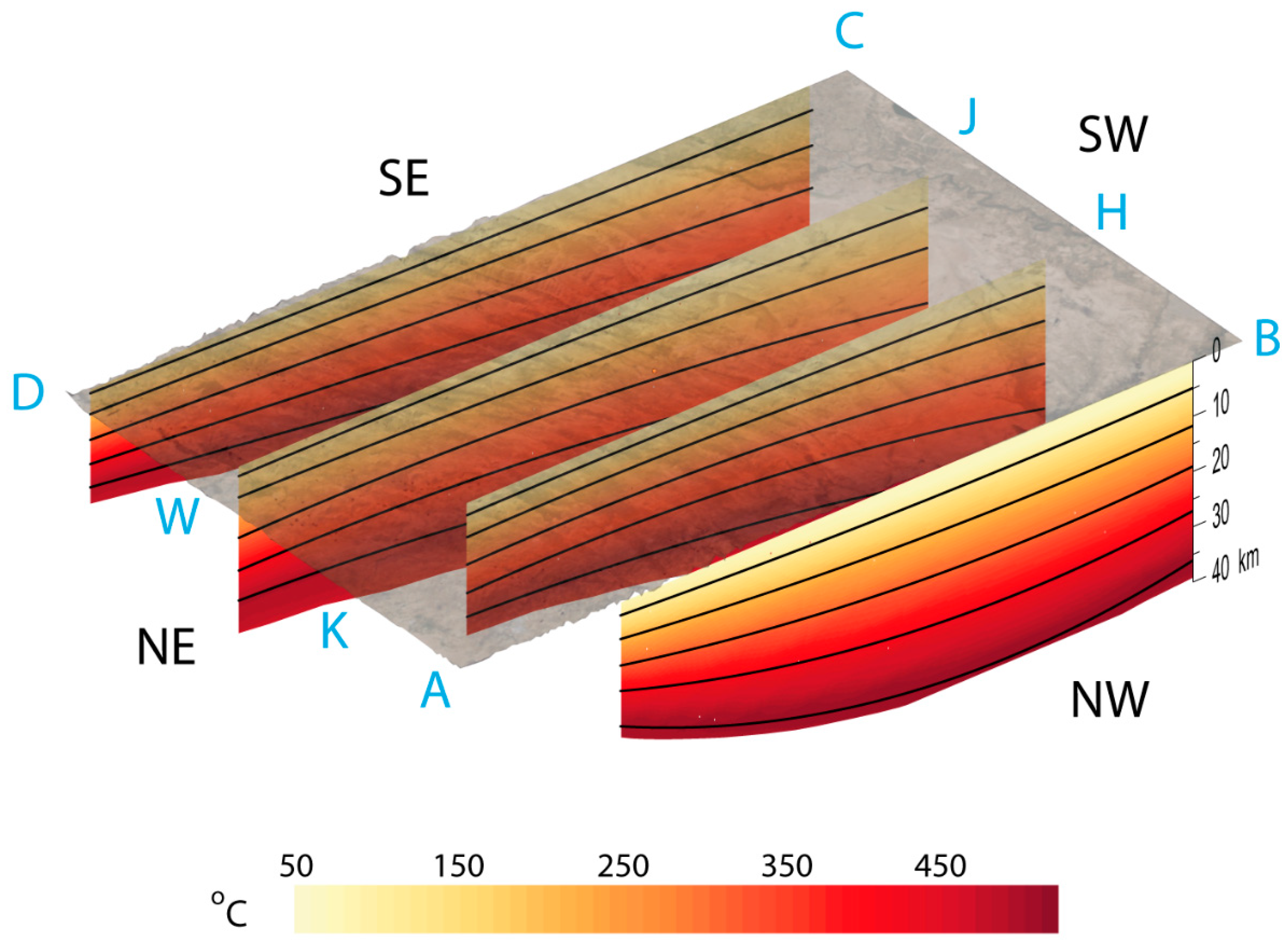 Energies 13 02140 g011