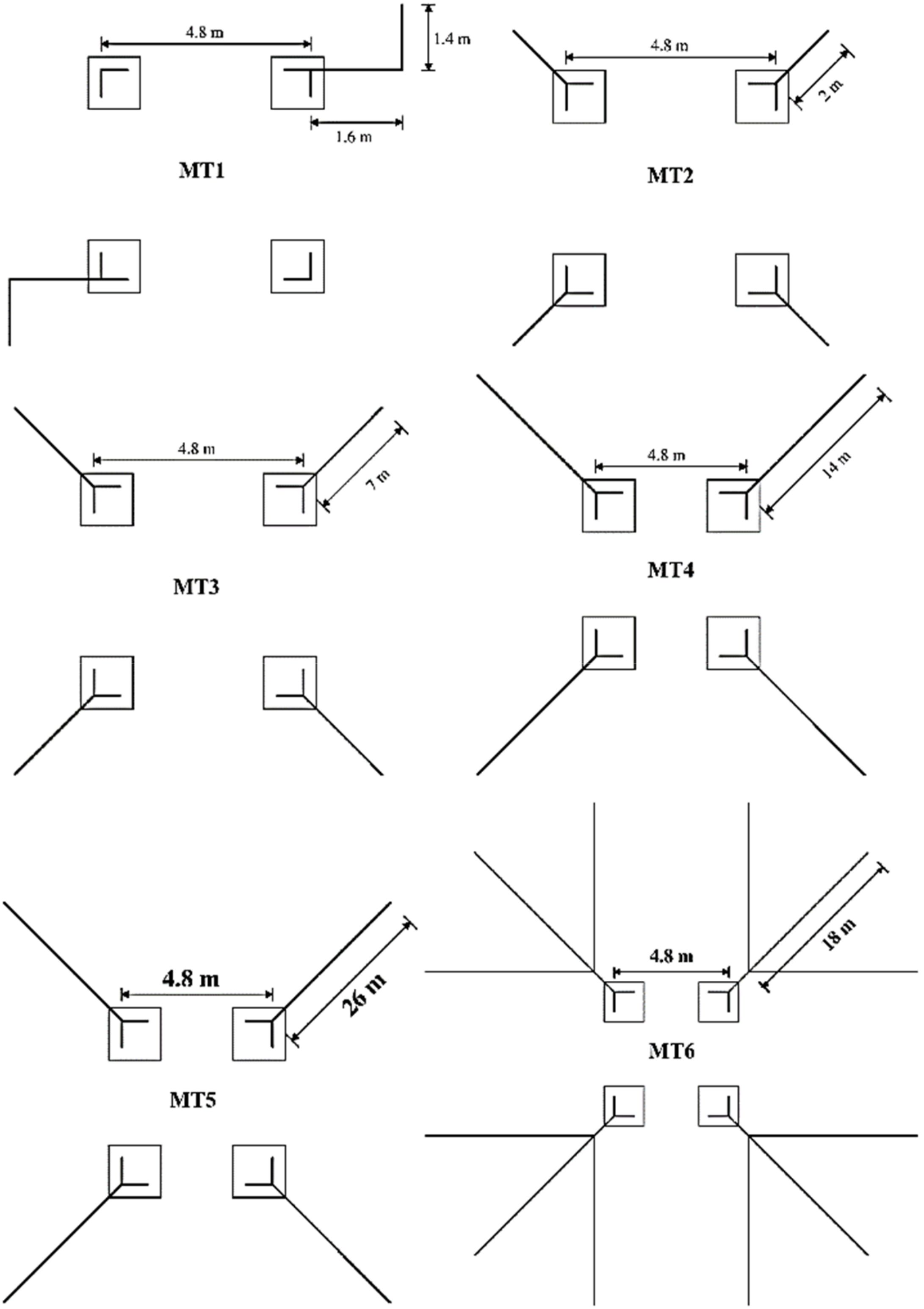 Energies 13 02142 g002