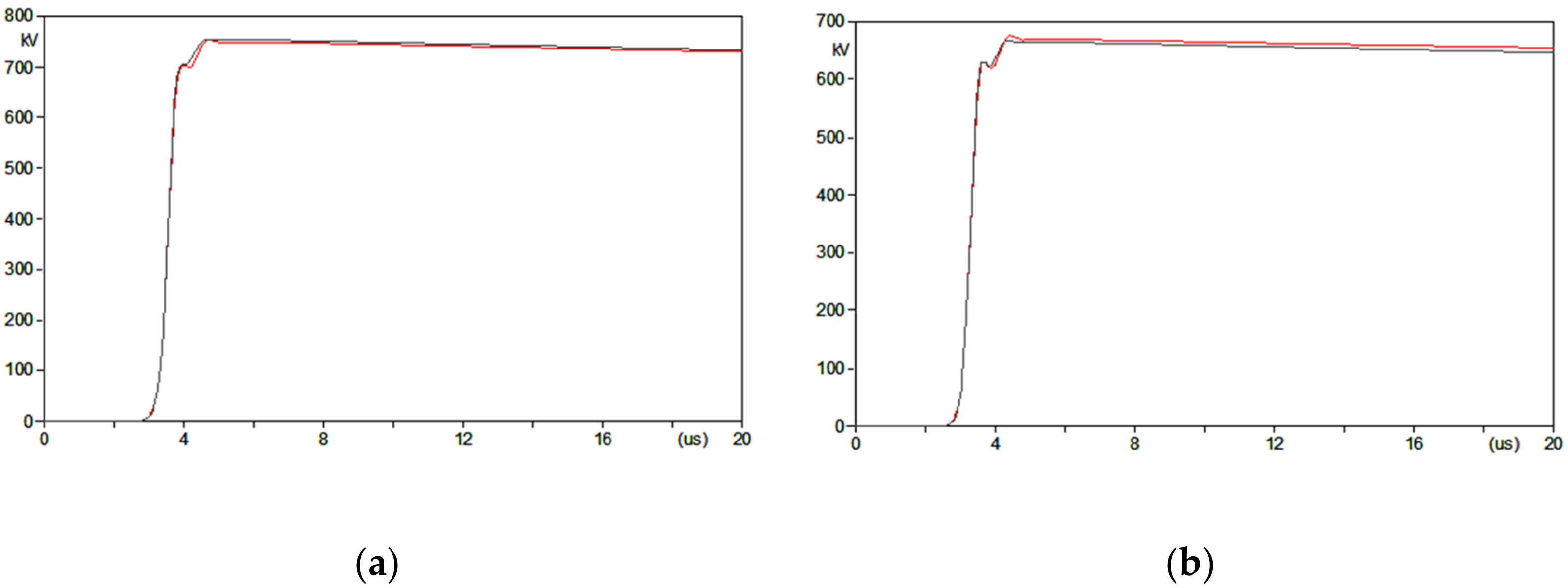 Energies 13 02142 g007