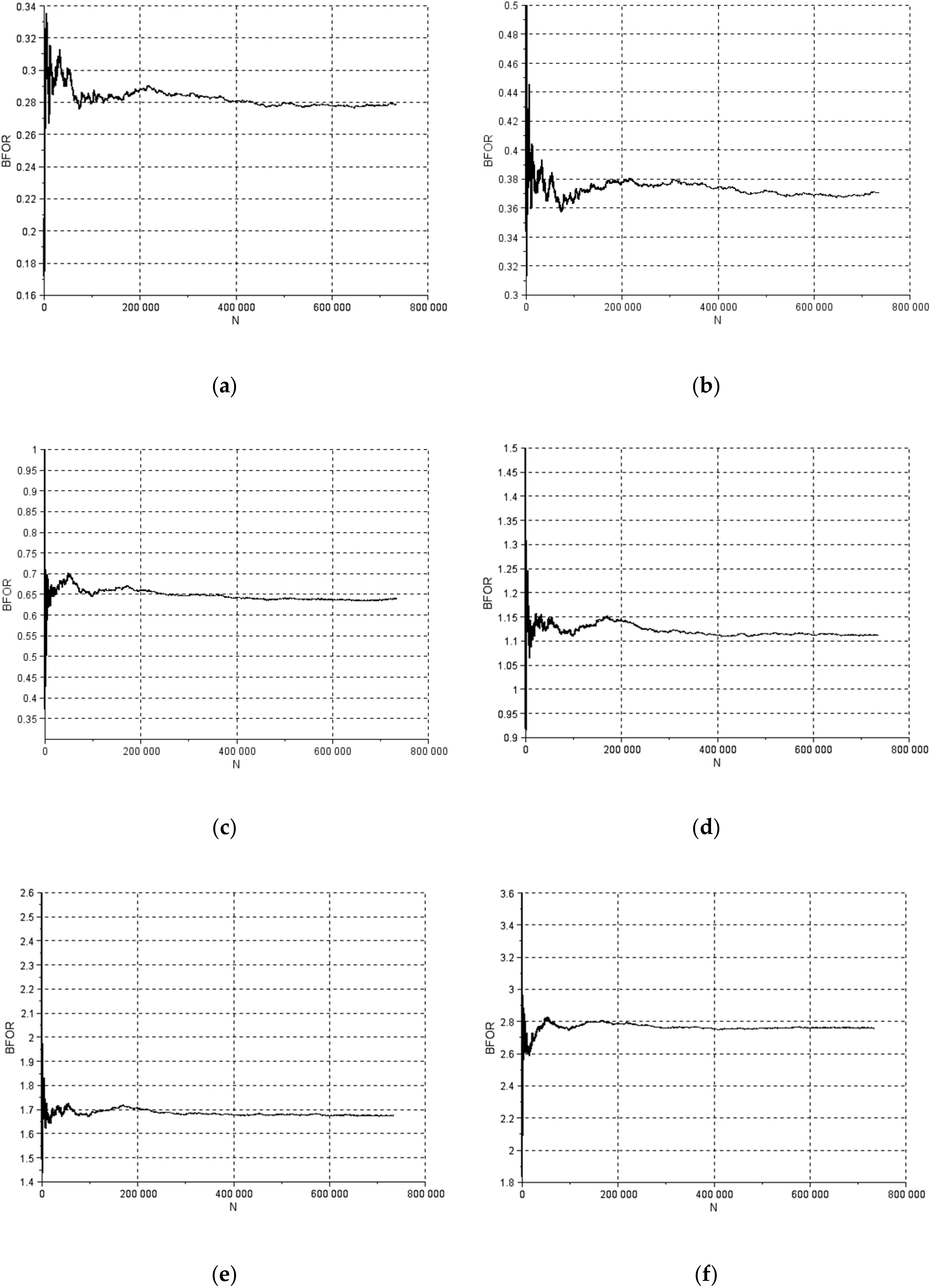 Energies 13 02142 g014